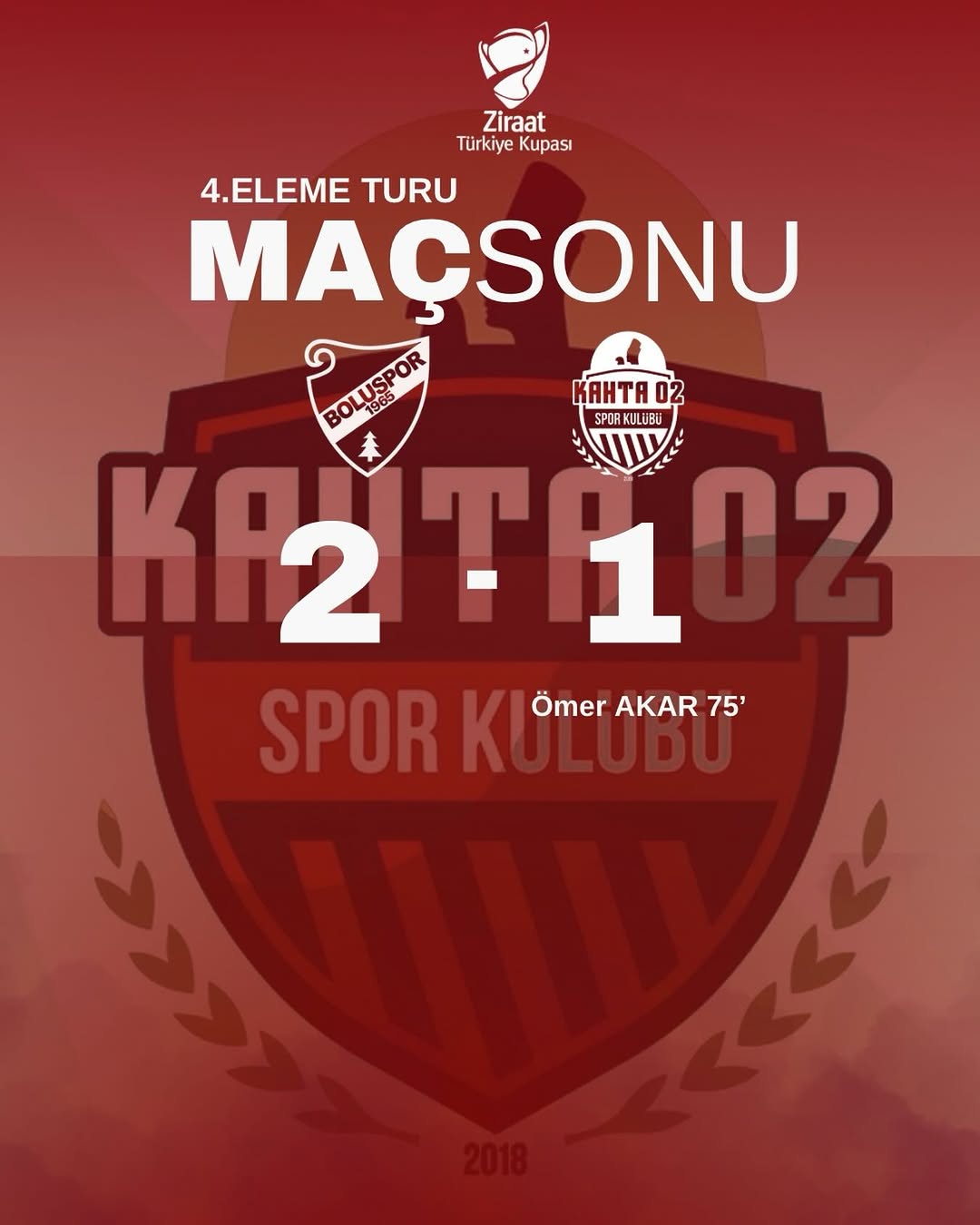 Kahta 02 Spor Ziraat Türkiye Kupası'nda Boluspor'a 2-1 Mağlup Oldu