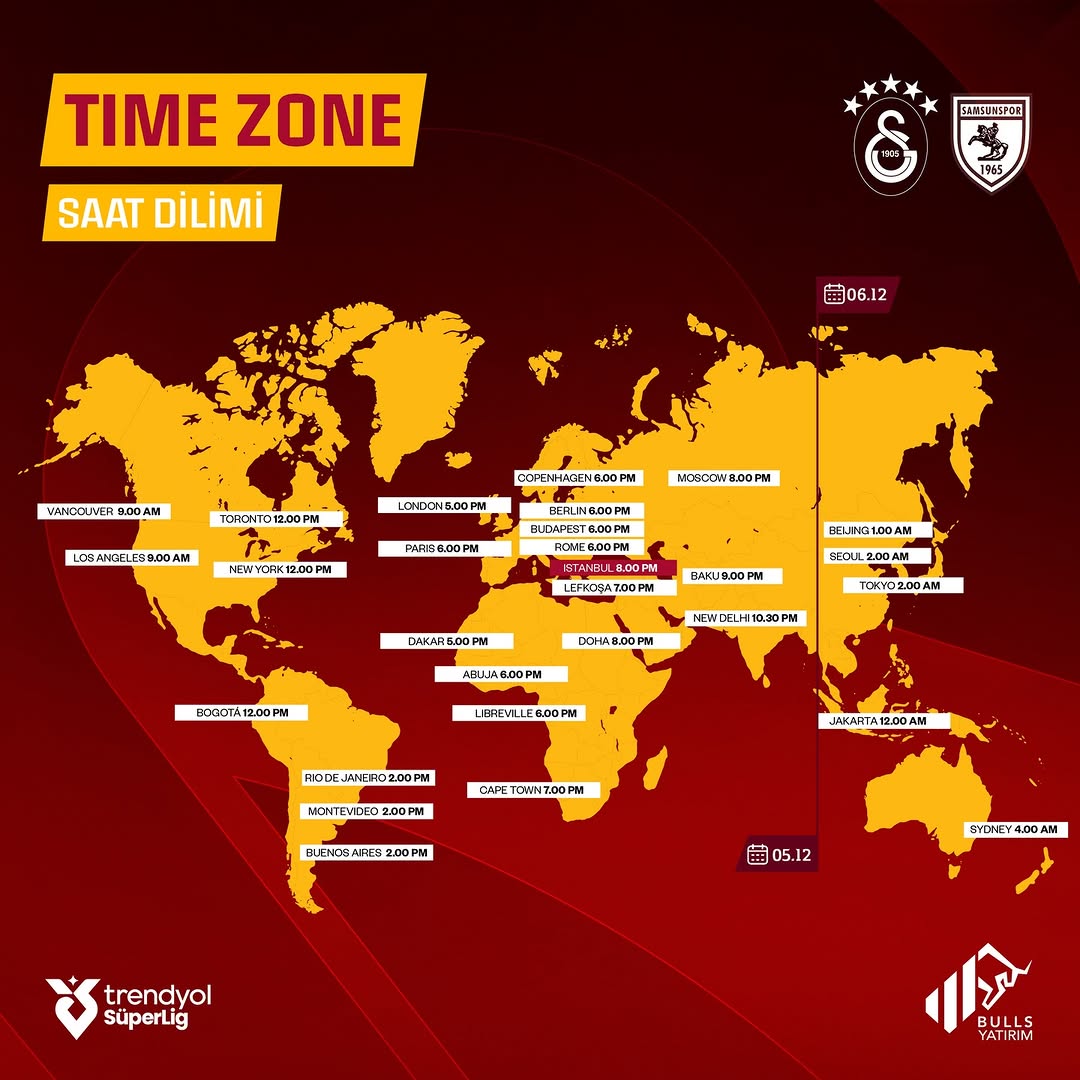 Galatasaray'ın Samsunspor Maçı Saatleri