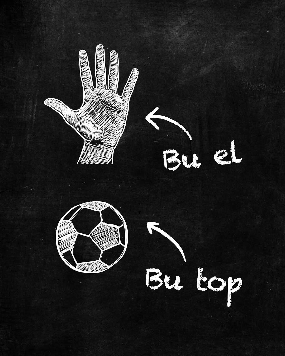 VAR Teknolojisi ve Türkiye'deki Uygulamaları