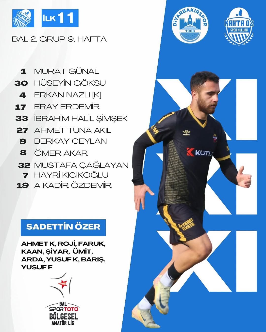 Kahta02 Spor Kulübü Maç Kadrosu Açıklandı