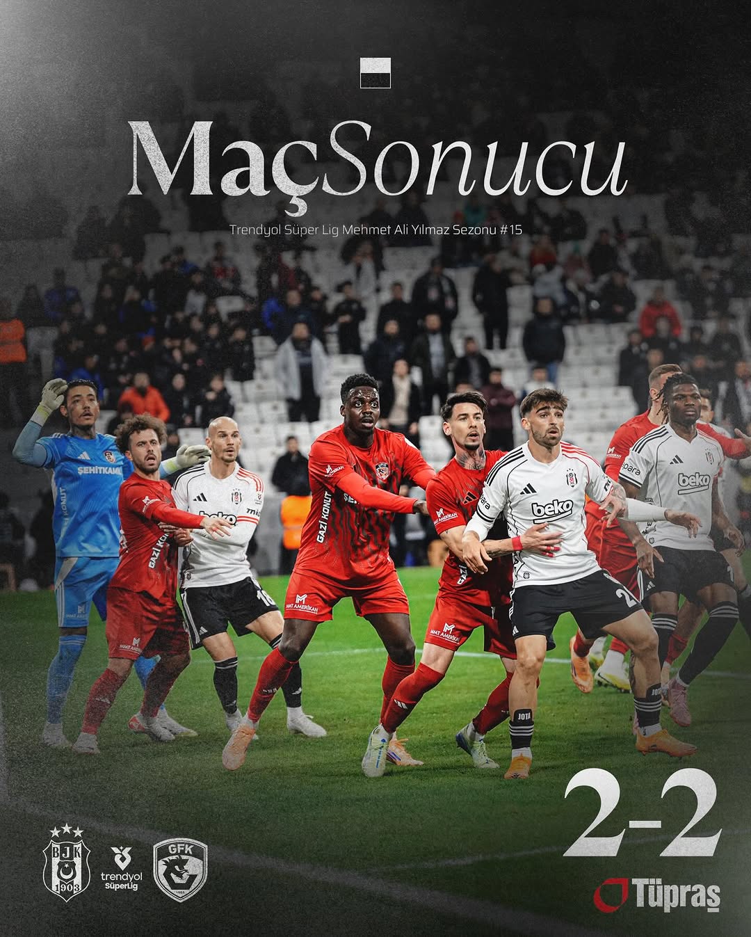 Beşiktaş 2-2 Gaziantep FK Maçı Sonu: Beraberlikle Biten Karşılaşma