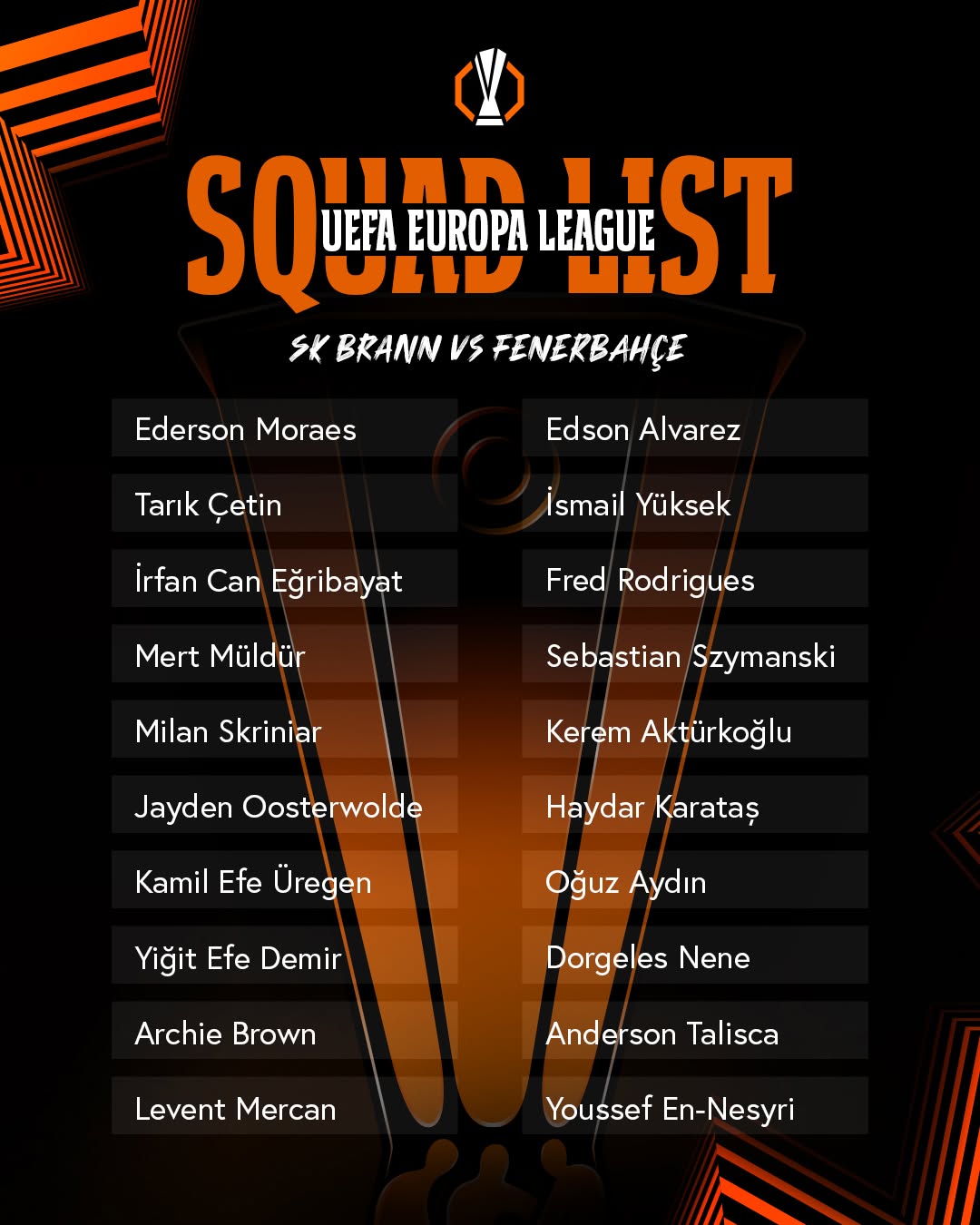 Fenerbahçe'nin SK Brann Maçı Kamp Kadrosu Açıklandı
