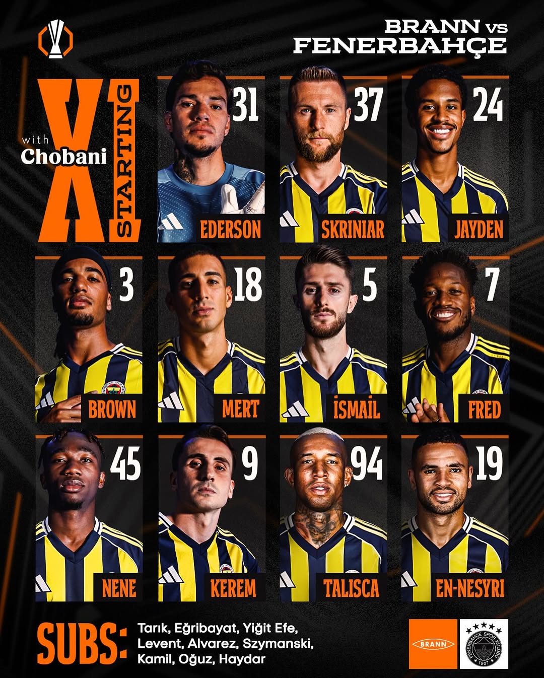 Fenerbahçe'nin SK Brann Maçı İlk 11'i Belli Oldu