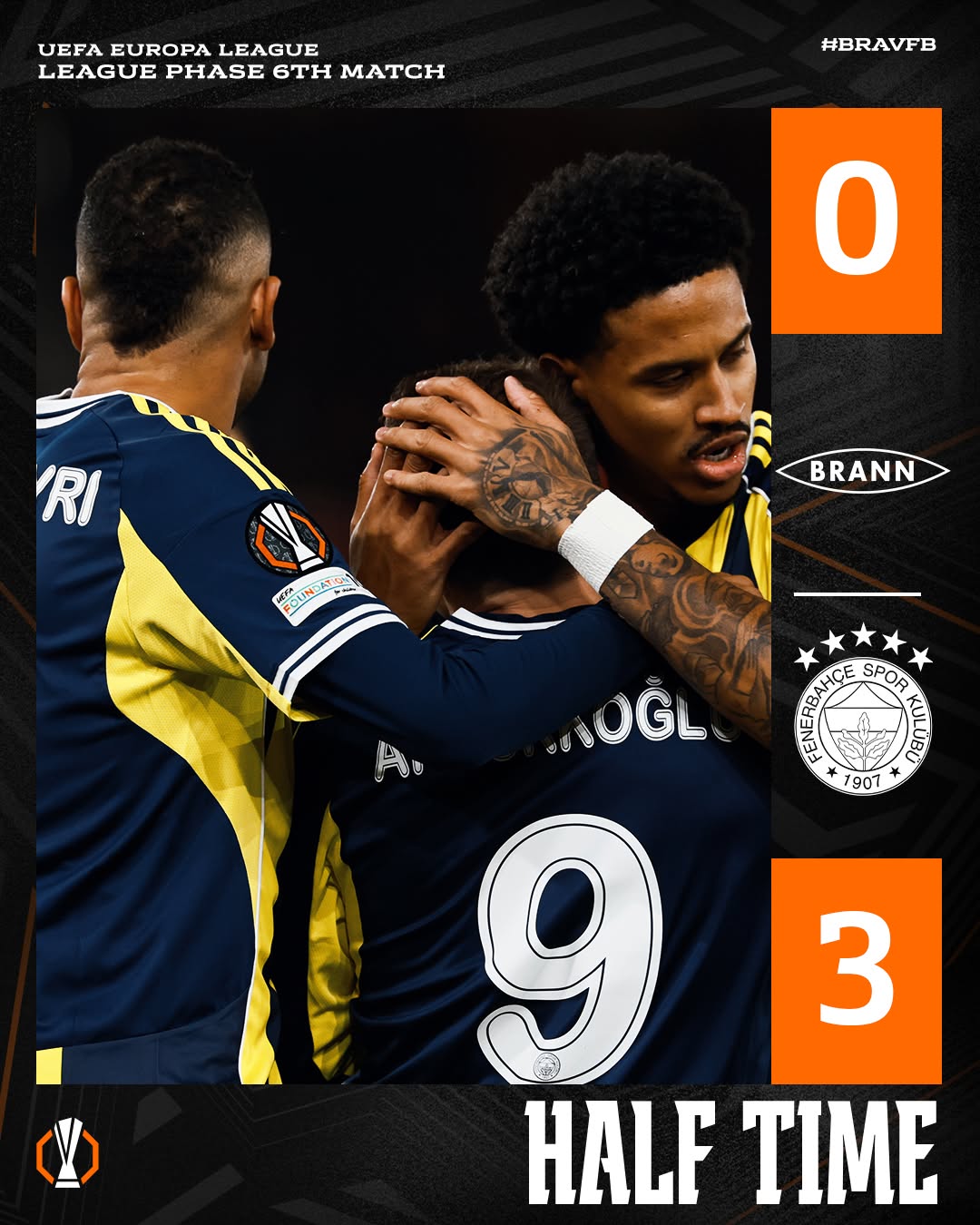 Fenerbahçe Avrupa Ligi'nde İlk Yarıyı 3-0 Önde Tamamlıyor