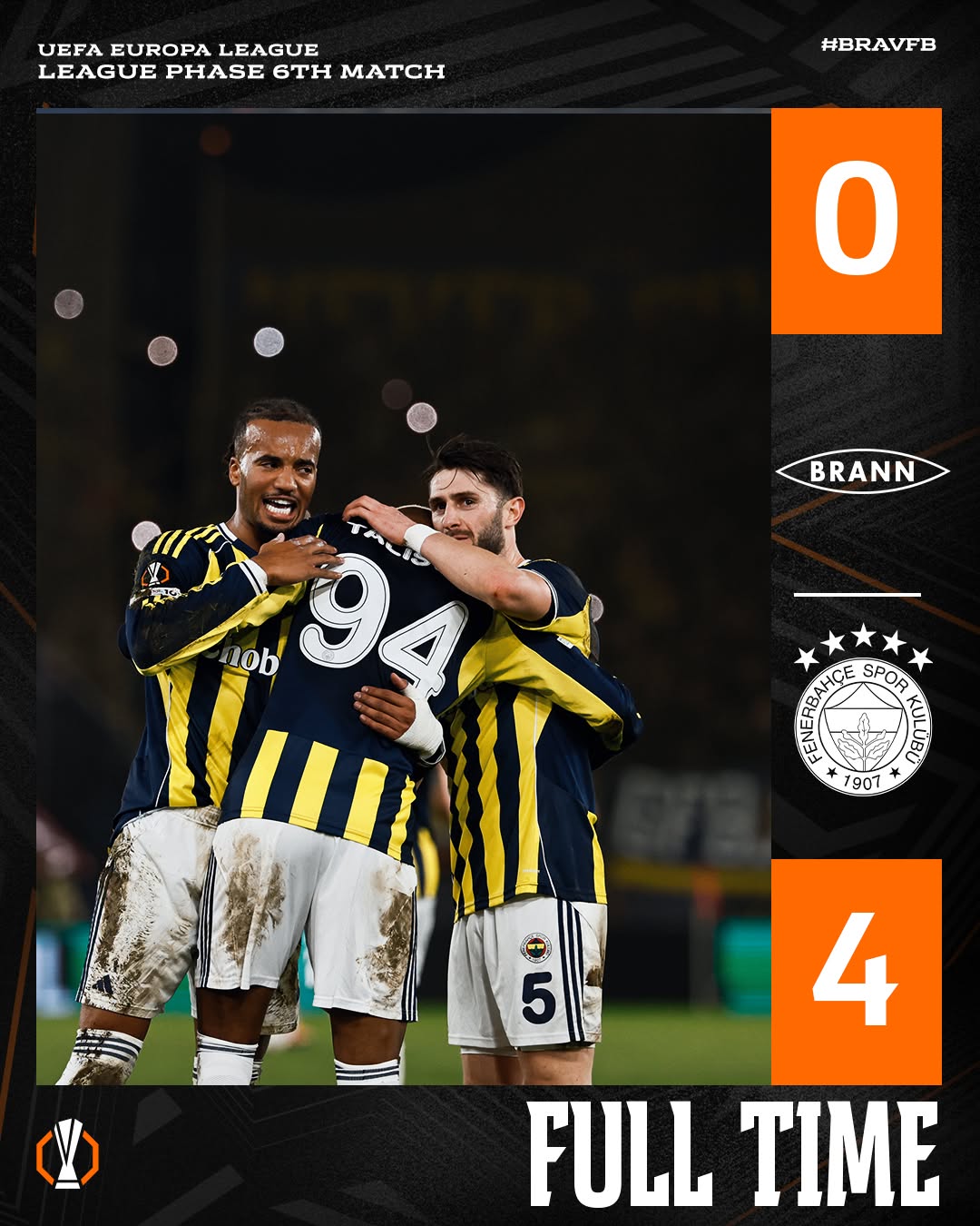 Fenerbahçe Norveç deplasmanında 4 gol atarak 3 puanı aldı!