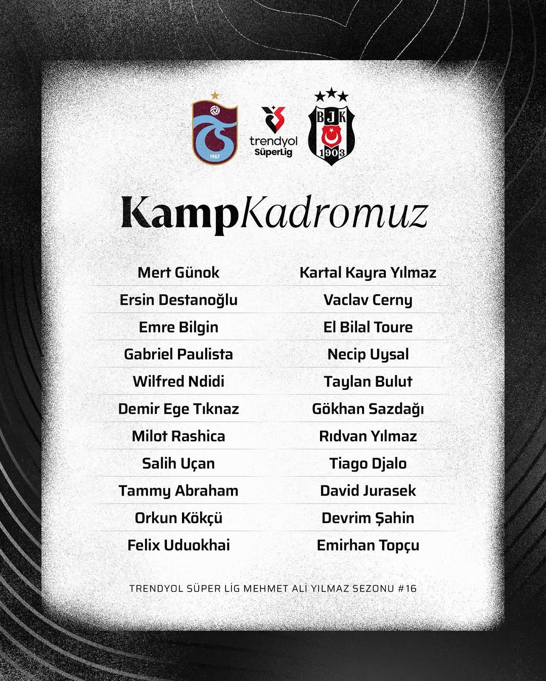 Beşiktaş JK Açıkladı: Trabzonspor Maçı Kamp Kadromuz