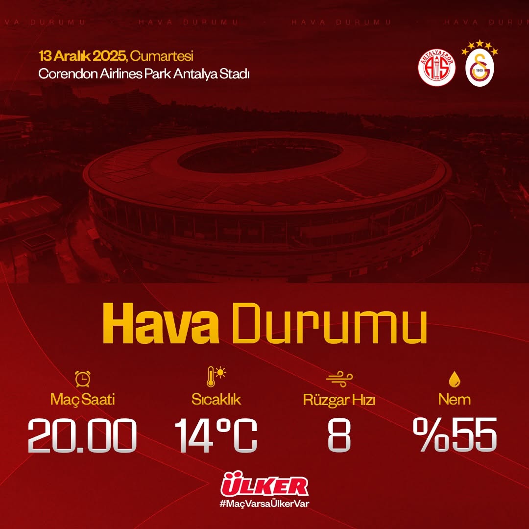 H. Antalyaspor - Galatasaray Maçı Hava Durumu