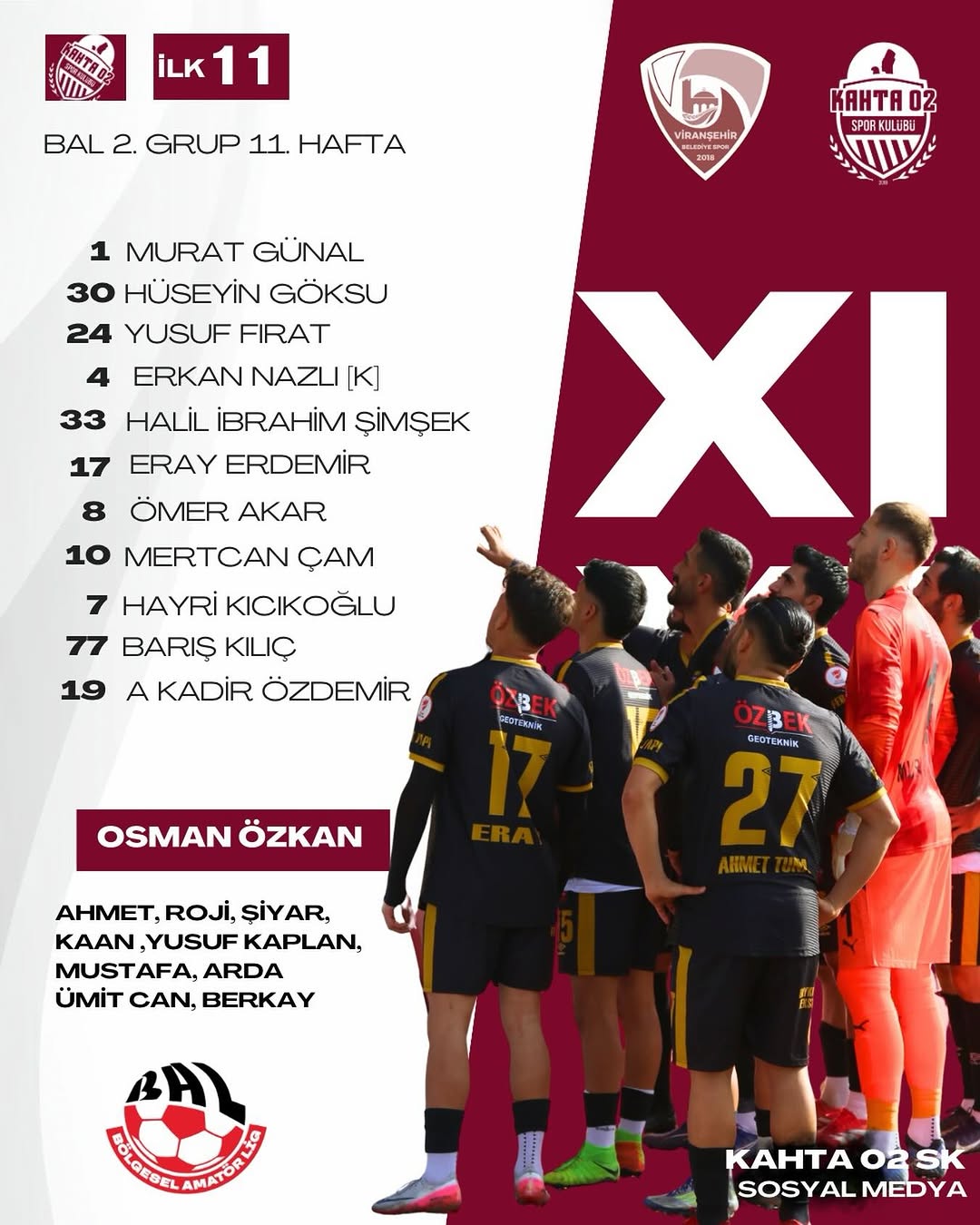 Kahta02 Spor Kulübü Maçı Kadrosu Açıklandı