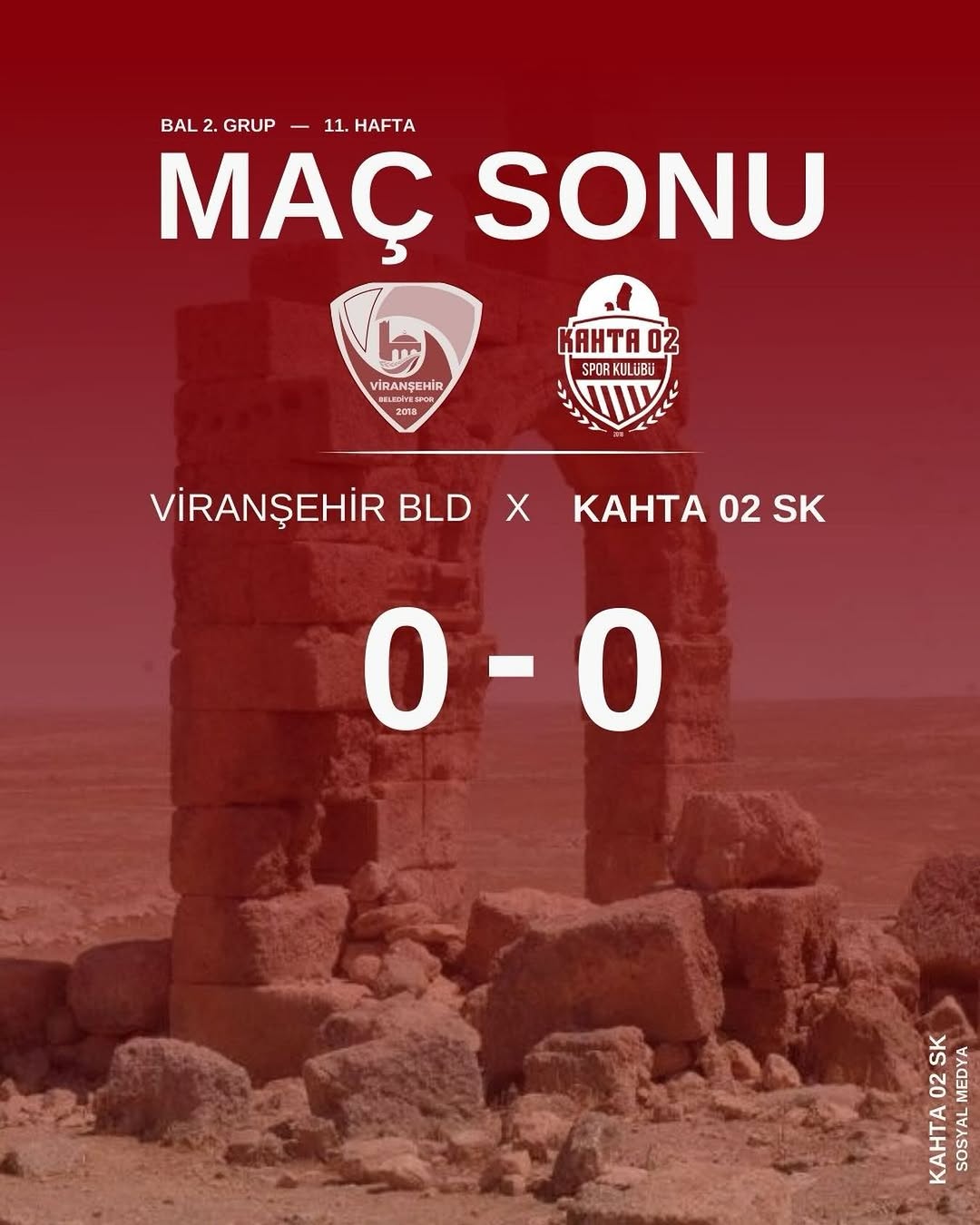 Kahta02 Spor Kulübü Zor Deplasmandan 1 Puanla Döndü