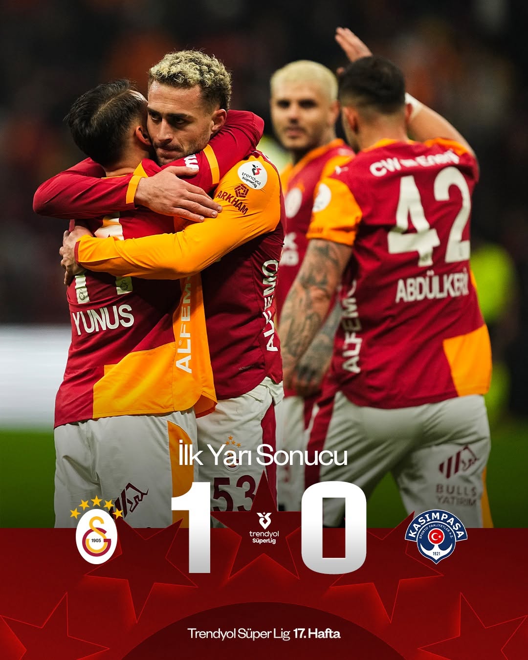 Süper Lig Maçı: Galatasaray 1-0 Kasımpaşa İlk Yarı Sonucu