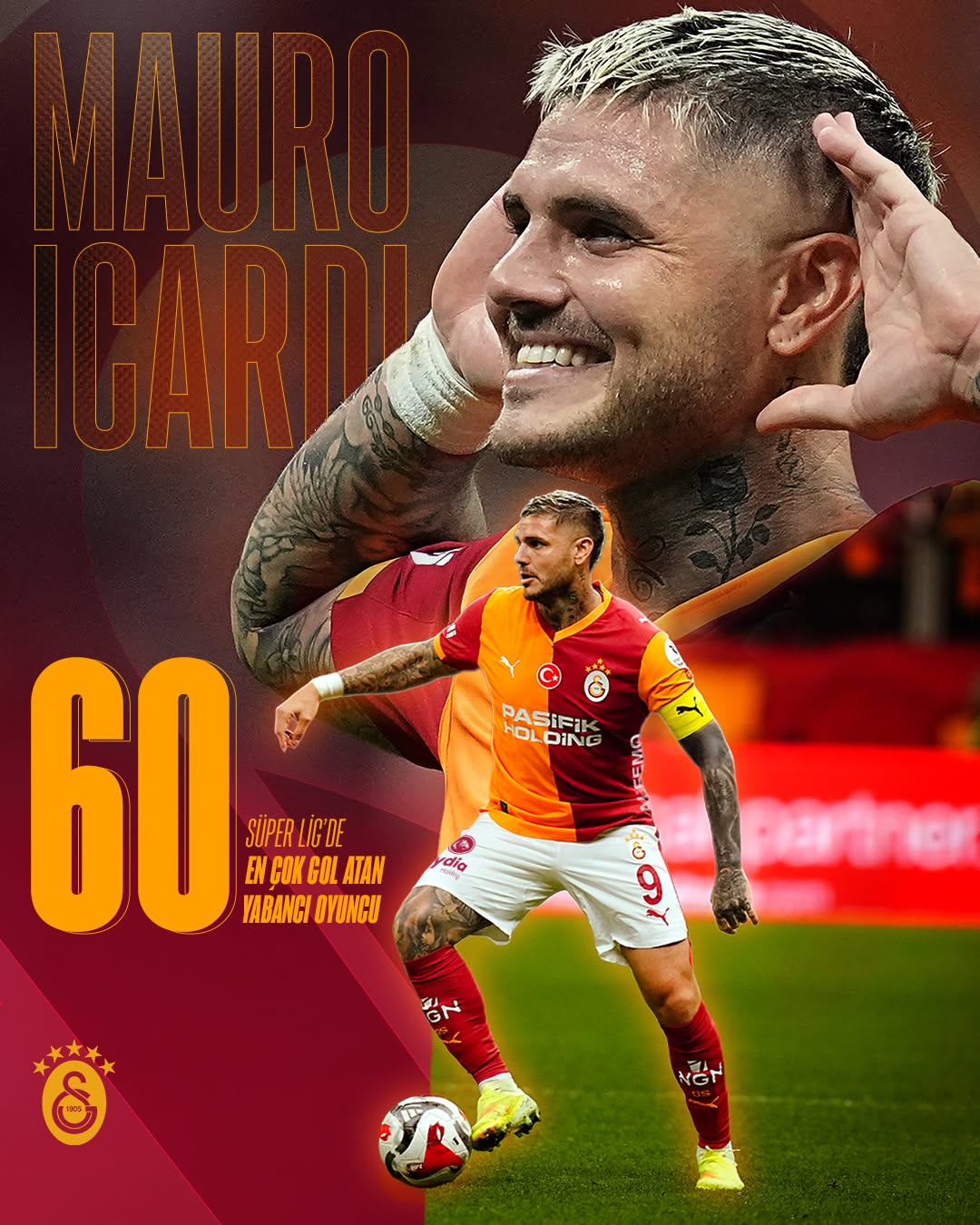 Galatasaray Formasıyla Rekor Kıran Yabancı Futbolcu: Mauro Icardi