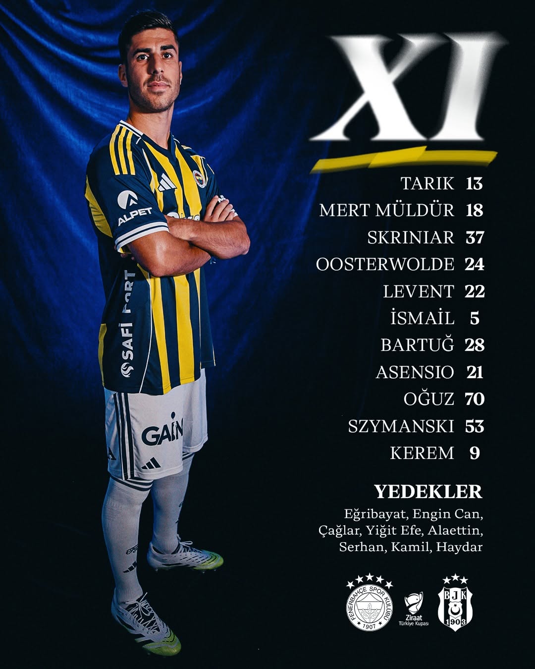 Fenerbahçe'nin Beşiktaş Maçı İlk 11'i Belli Oldu