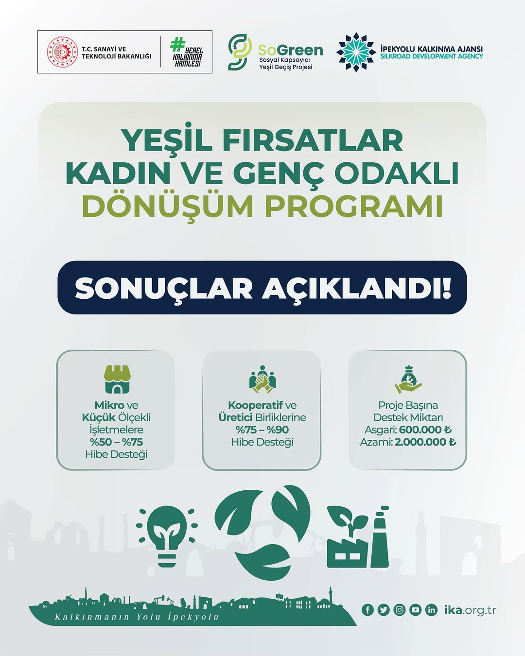 Sogreen Hızlandırıcı Hibe Desteği Değerlendirme Süreci Tamamlandı