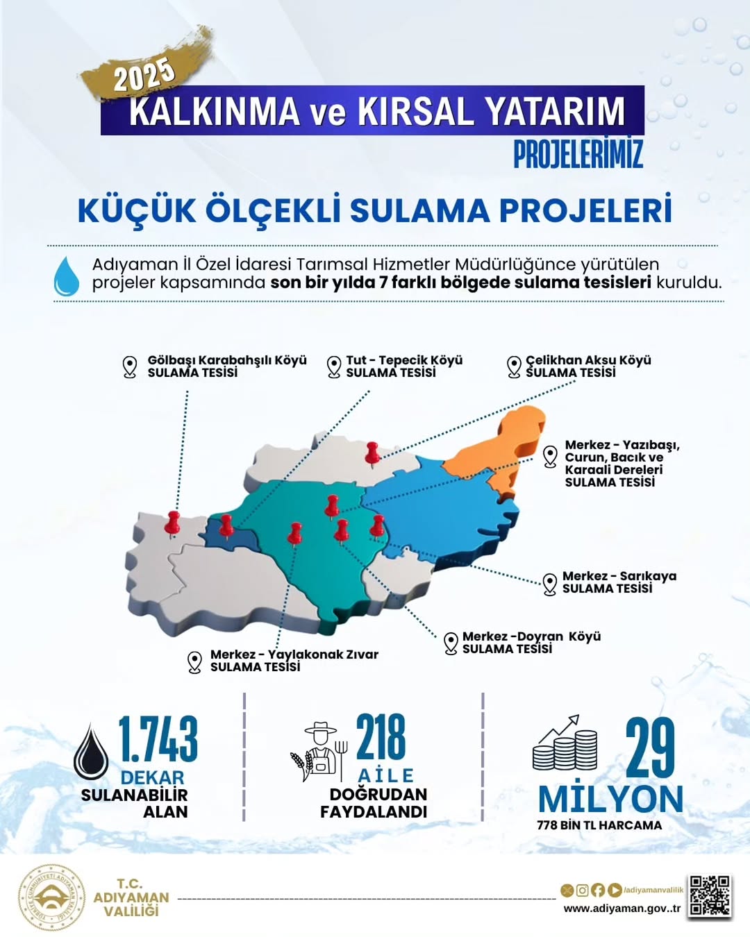 Adıyaman İl Özel İdaresi'nden Kırsala Güçlü Destek: Toprak Suyla, Üretim Bereketle Buluştu