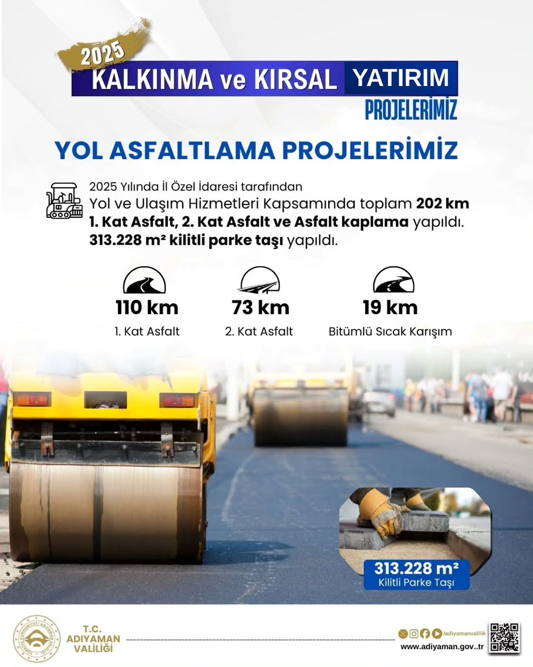 Adıyaman İl Özel İdaresi Kırsal Altyapı ve Ulaşım Projeleri