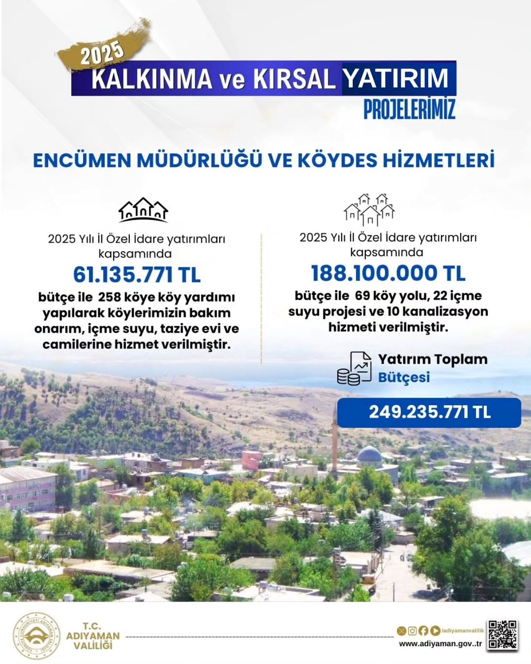 Kırsalda Güçlü Dokunuş, Güçlü Gelecek!