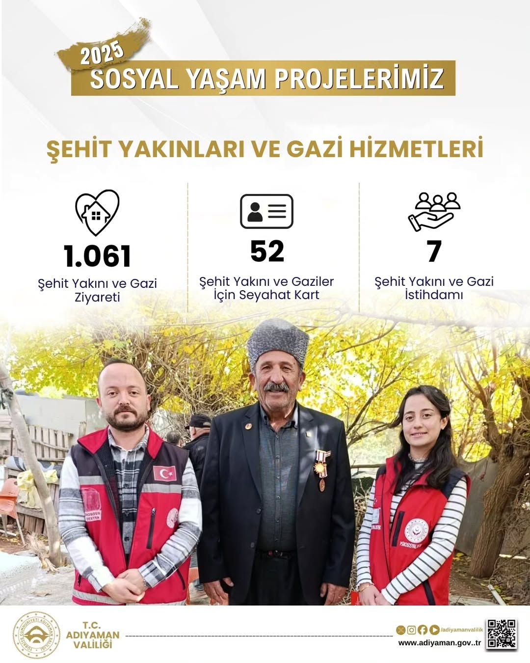 Şehitlerimizin Emaneti, Gazilerimizin Onuru Baş Tacımızdır!