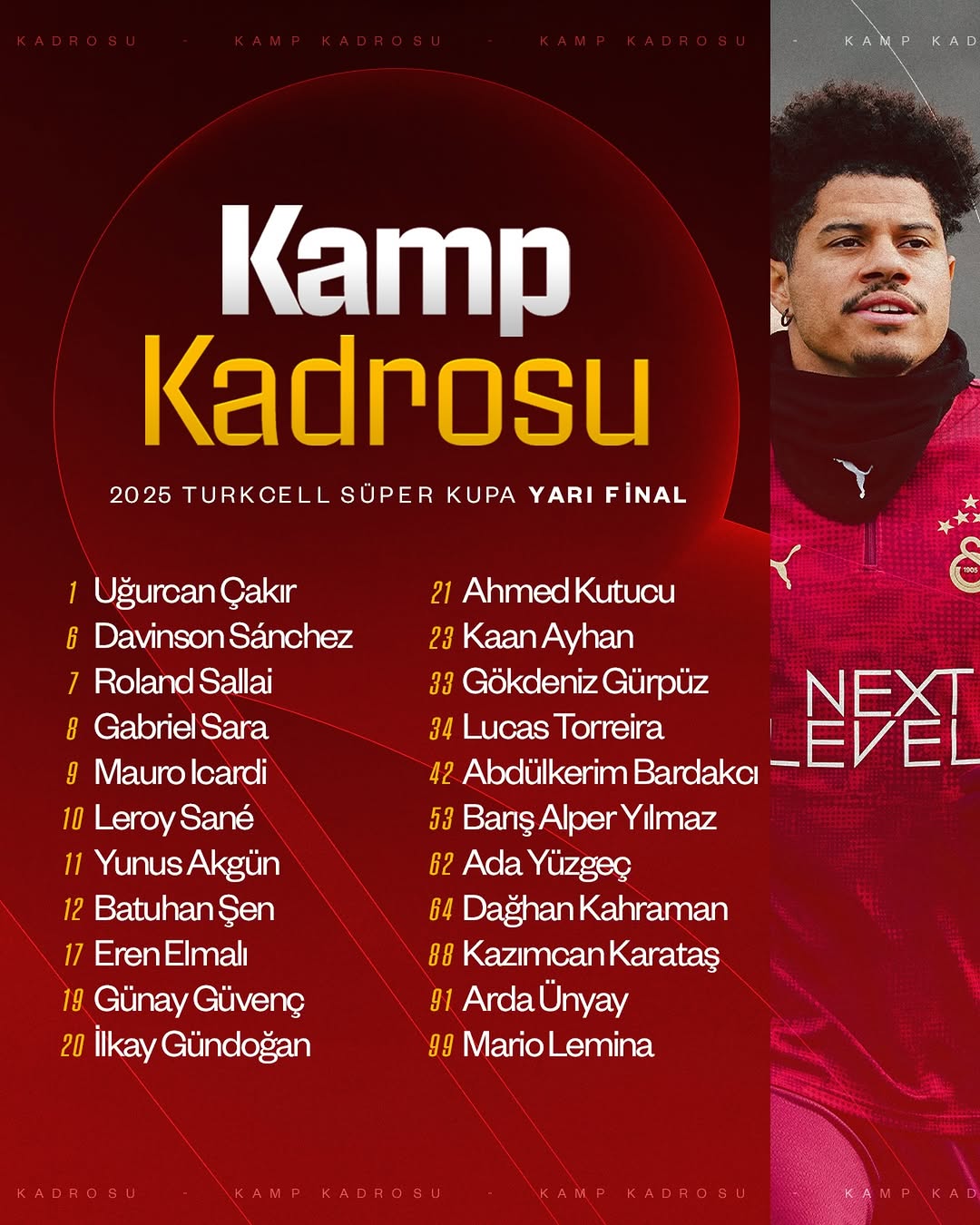 Galatasaray'ın Trabzonspor Maçı Kamp Kadrosu Açıklandı
