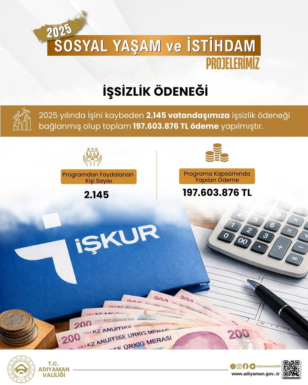 Adıyaman İŞKUR’dan 2025’te Büyük Destek!