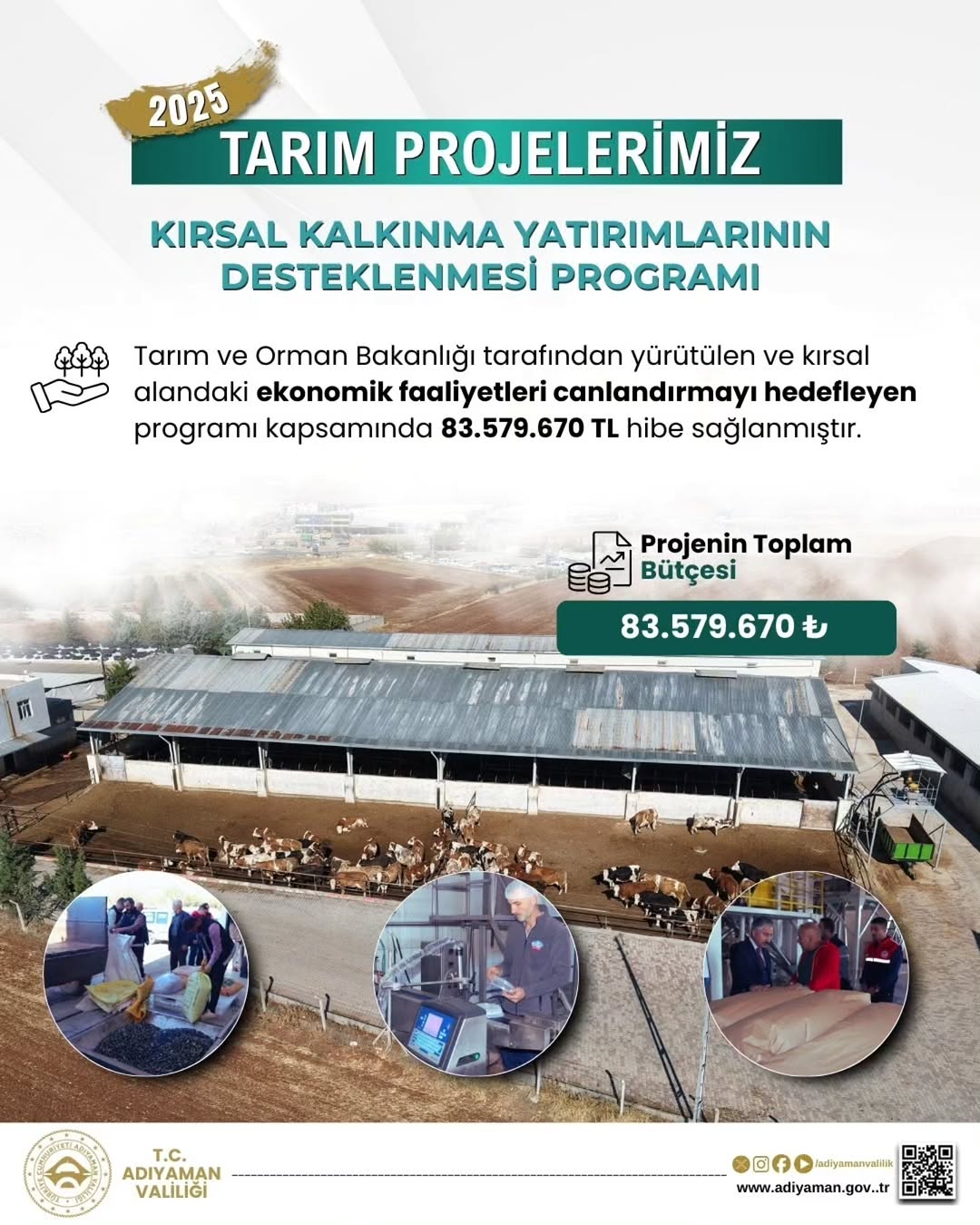 Adıyaman’da Tarıma Destek: 83 Milyon TL Hibe Desteği