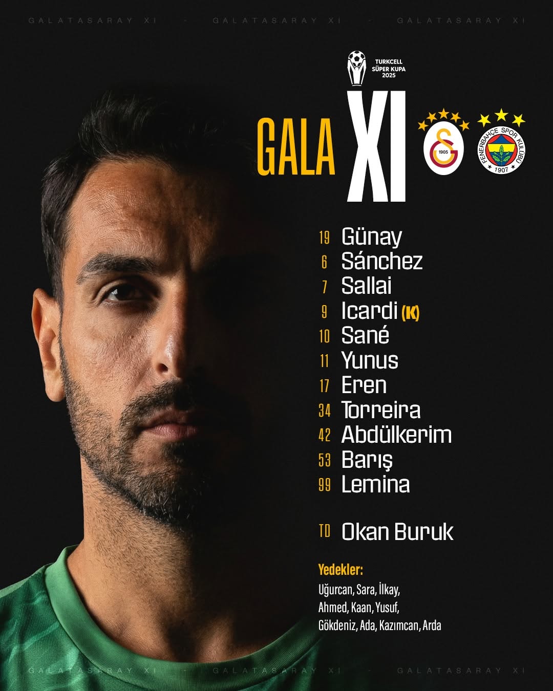 Galatasaray'ın Fenerbahçe Maçı İlk 11'i ve Yedekleri Belli Oldu! GSvFB