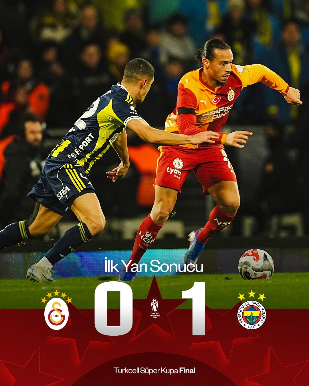 Süper Lig Derbisi: Galatasaray 0-1 Fenerbahçe Maçının İlk Yarı Sonucu