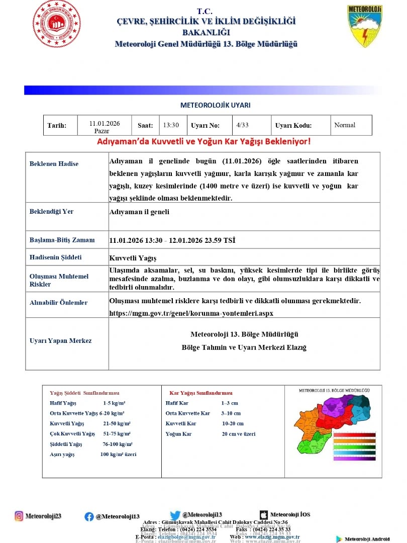 Tarım İl Müdürlüğü'nden Çiftçilere Uyarı: Doğa Olaylarına Karşı Dikkatli Olun!