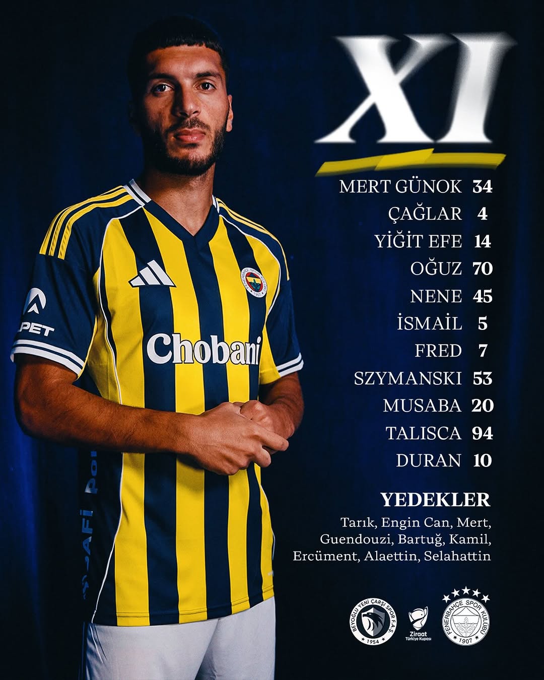 Fenerbahçe, Beyoğlu Yeni Çarşı Maçı İçin İlk 11'ini Açıkladı