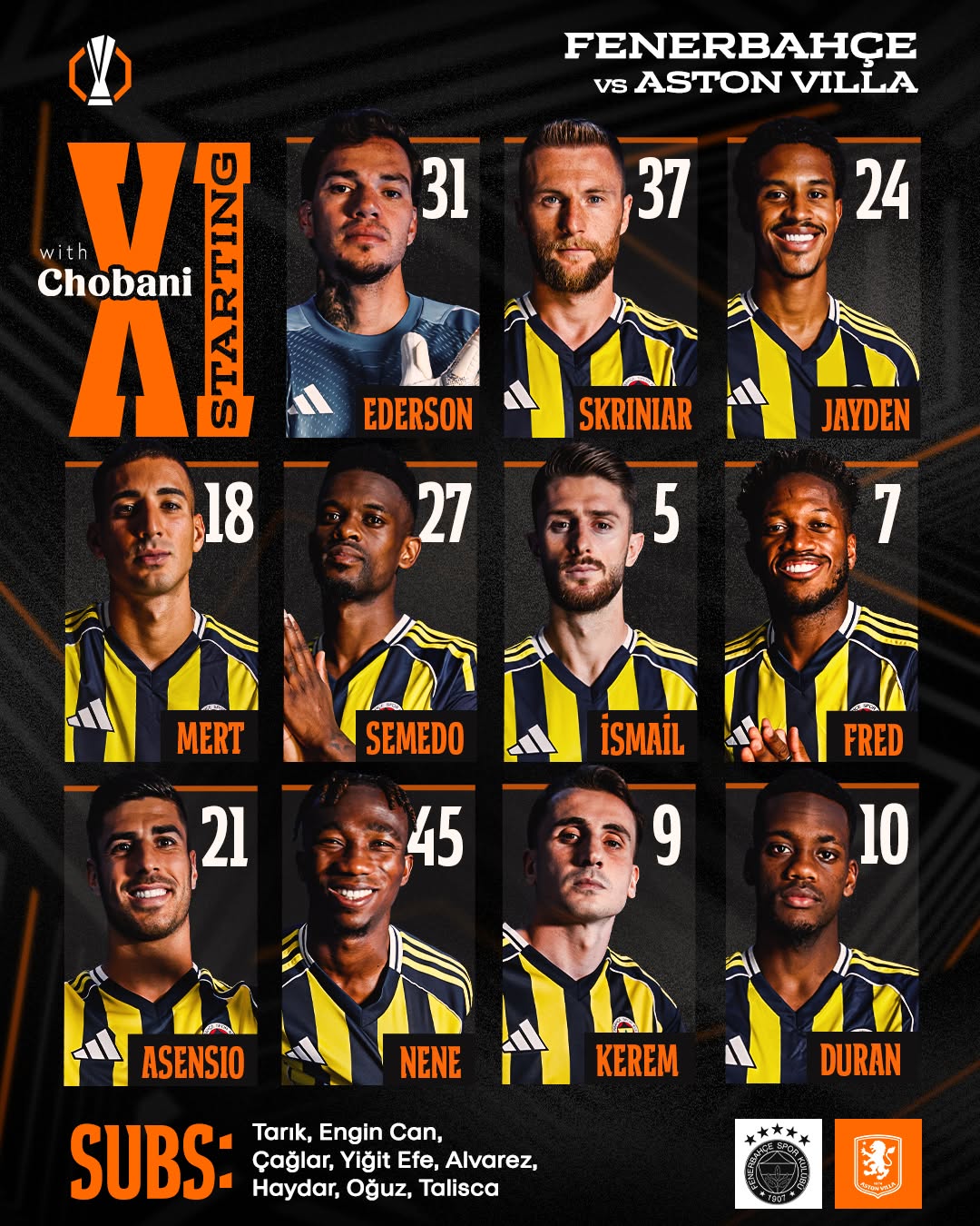 Fenerbahçe, Aston Villa Maçı İlk 11'ini Açıkladı