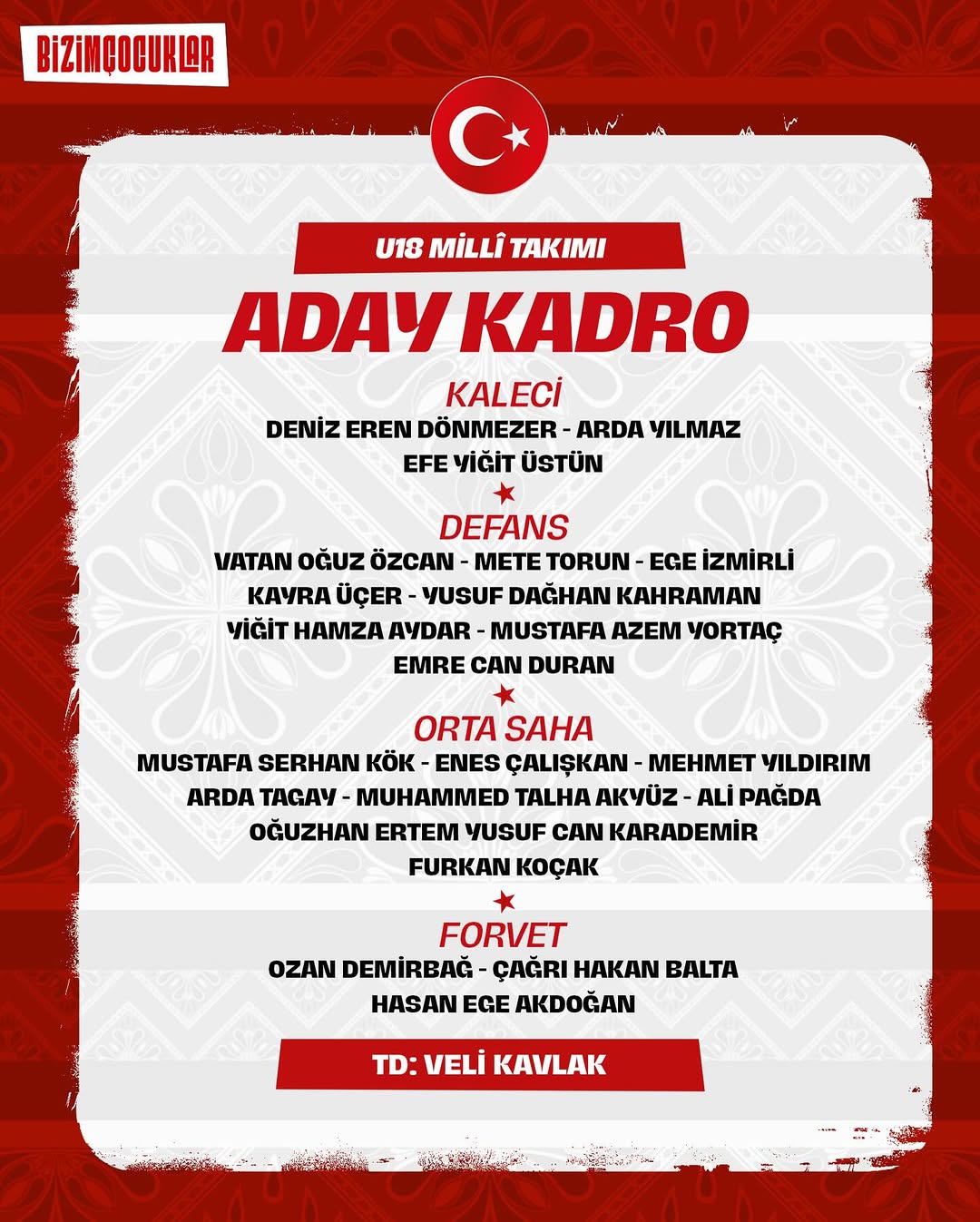 U18 Millî Takımı, Lüksemburg ile Özel Maçlar İçin Aday Kadroyu Açıkladı