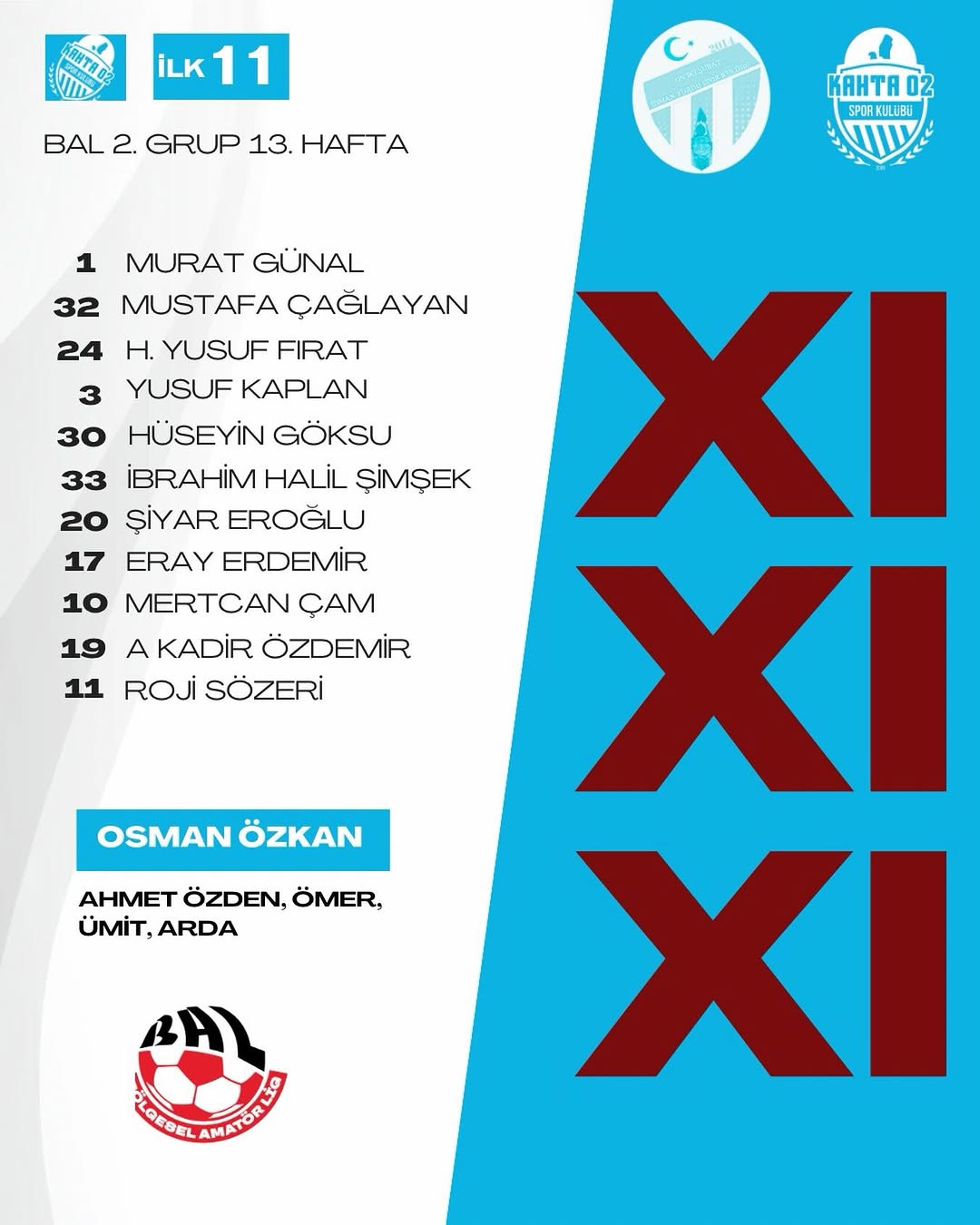 Kahta02 Spor Kulübü Maçı İlk 11 ve Yedek Kadrosunu Açıkladı
