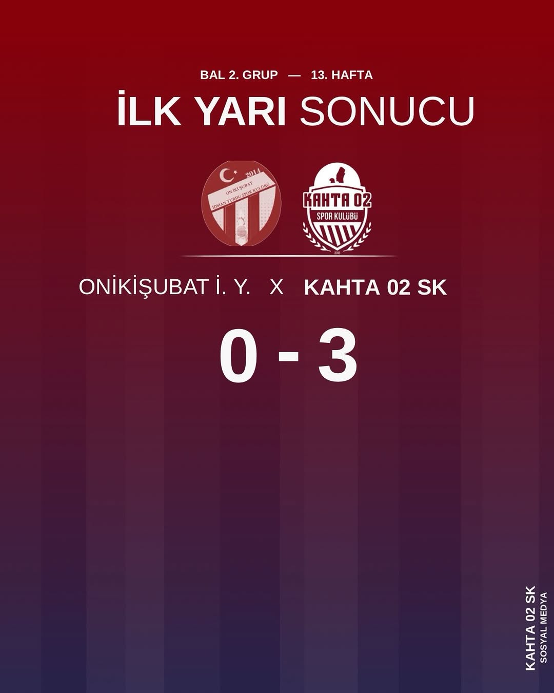 Kahta02 Spor Kulübü Deplasmanda Güçlü Bir Performans Sergiledi