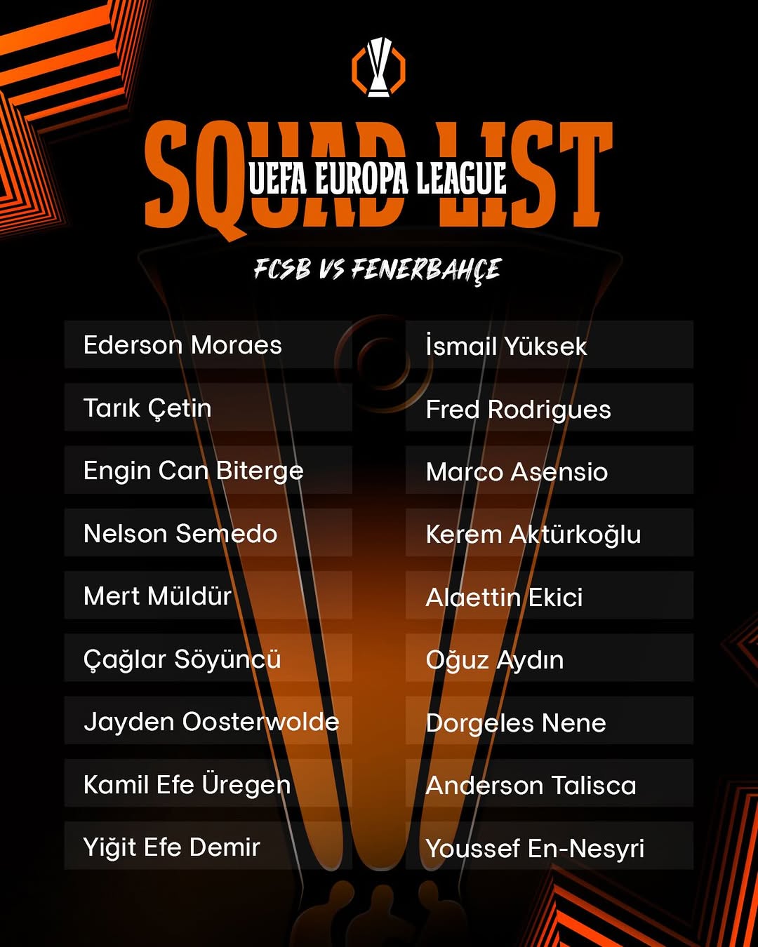 Fenerbahçe'nin FCSB Maçı Kamp Kadrosu Açıklandı