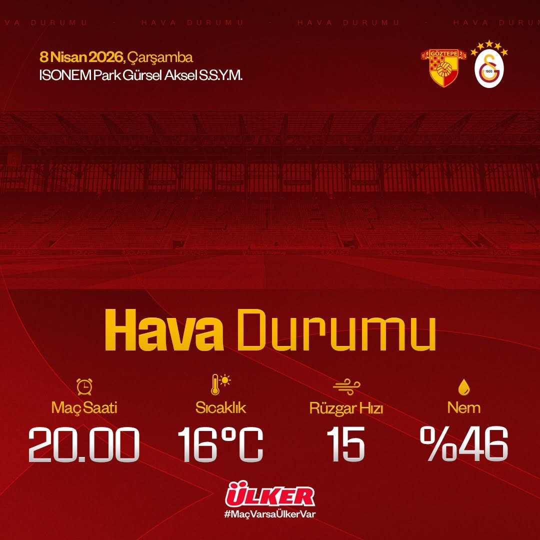 Galatasaray Maçının Oynanacağı Saatlerde Hava Durumu