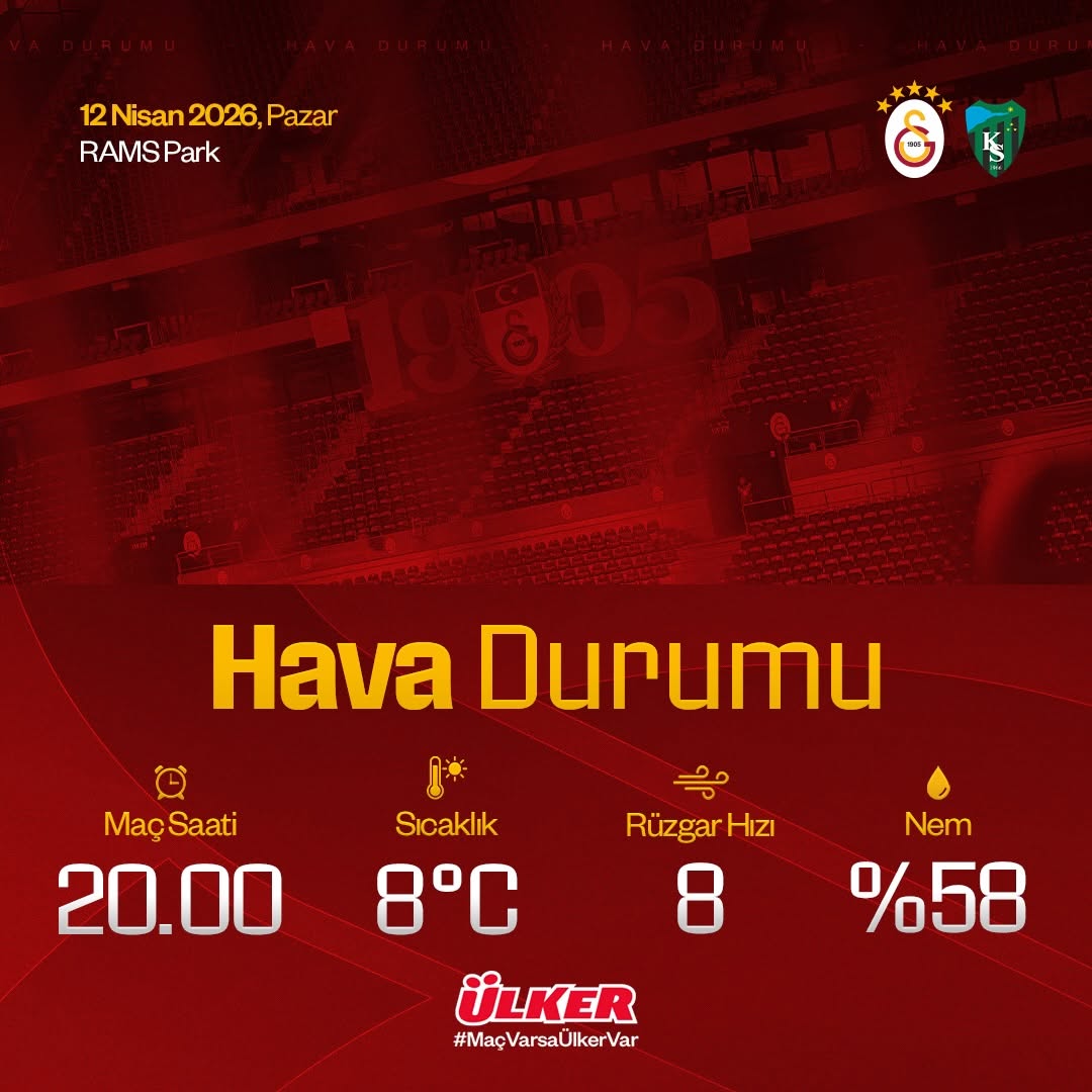 Galatasaray - Kocaelispor Maçı Hava Durumu