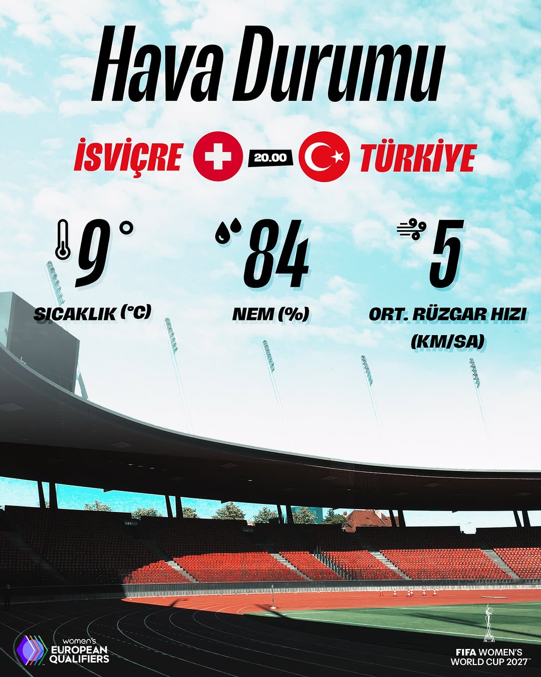 Millî Futbol Takımları İnstegram Hesabı'ndan Hava Durumu Paylaşımı