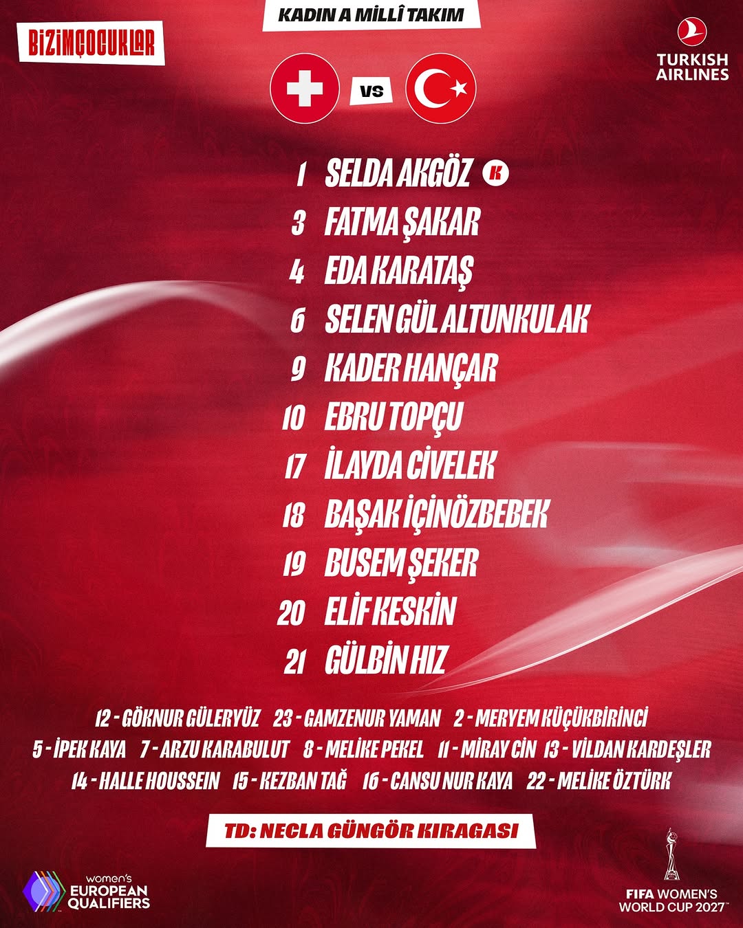 Kadın A Millî Takımı'nın İsviçre Maçı İçin 11'i Belli Oldu