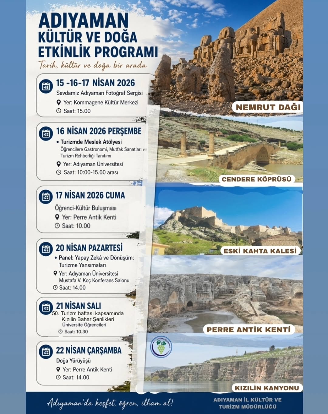 Turizm Haftası Kutlamaları Hangi Amaçla Yapılıyor?