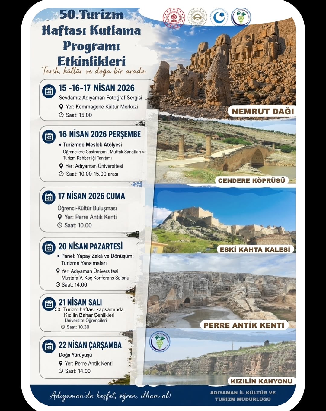 Türkiye'nin Turizm Potansiyeli Nasıl Değerlendirilmektedir?
