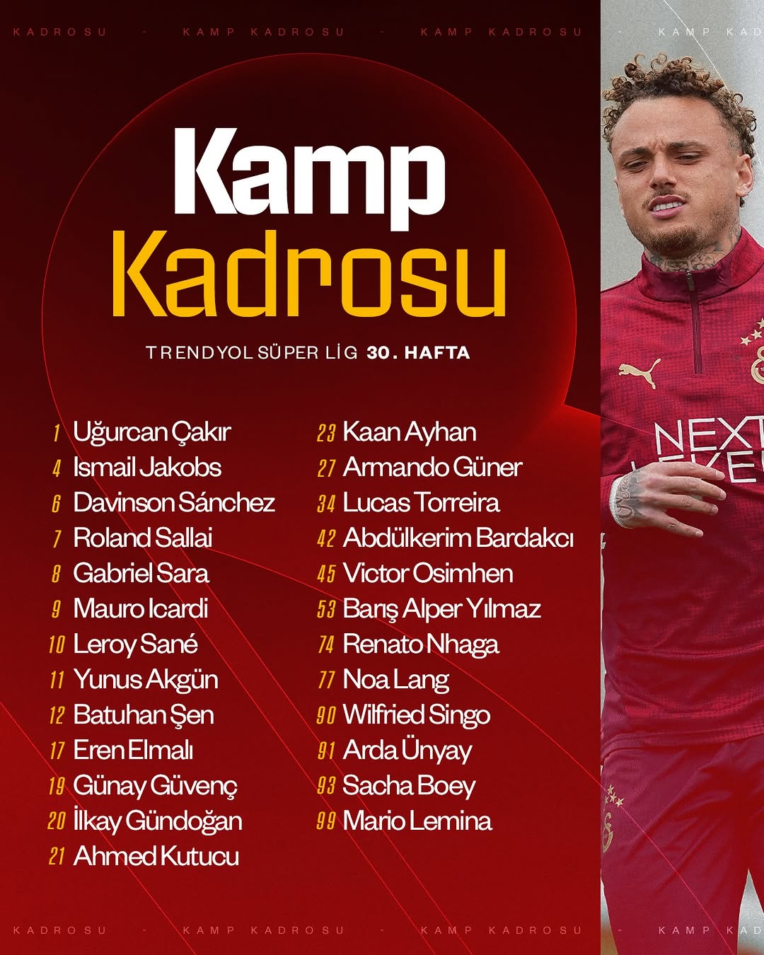 Galatasaray'ın Gençlerbirliği Maçı Kamp Kadrosu Belli Oldu