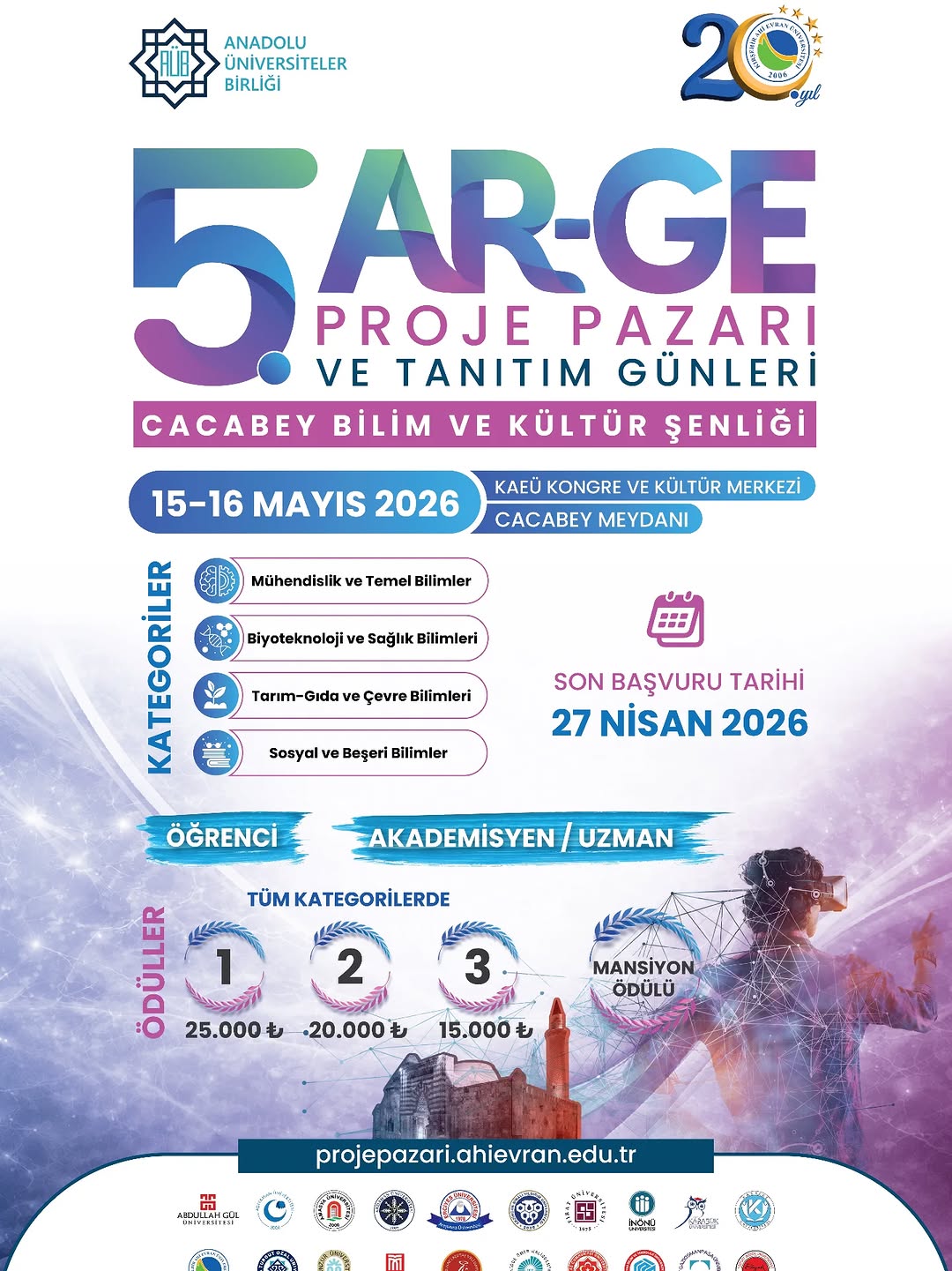 5. Ar-Ge Proje Pazarı ve Tanıtım Günleri İçin Başvuru Süresi Uzatıldı!