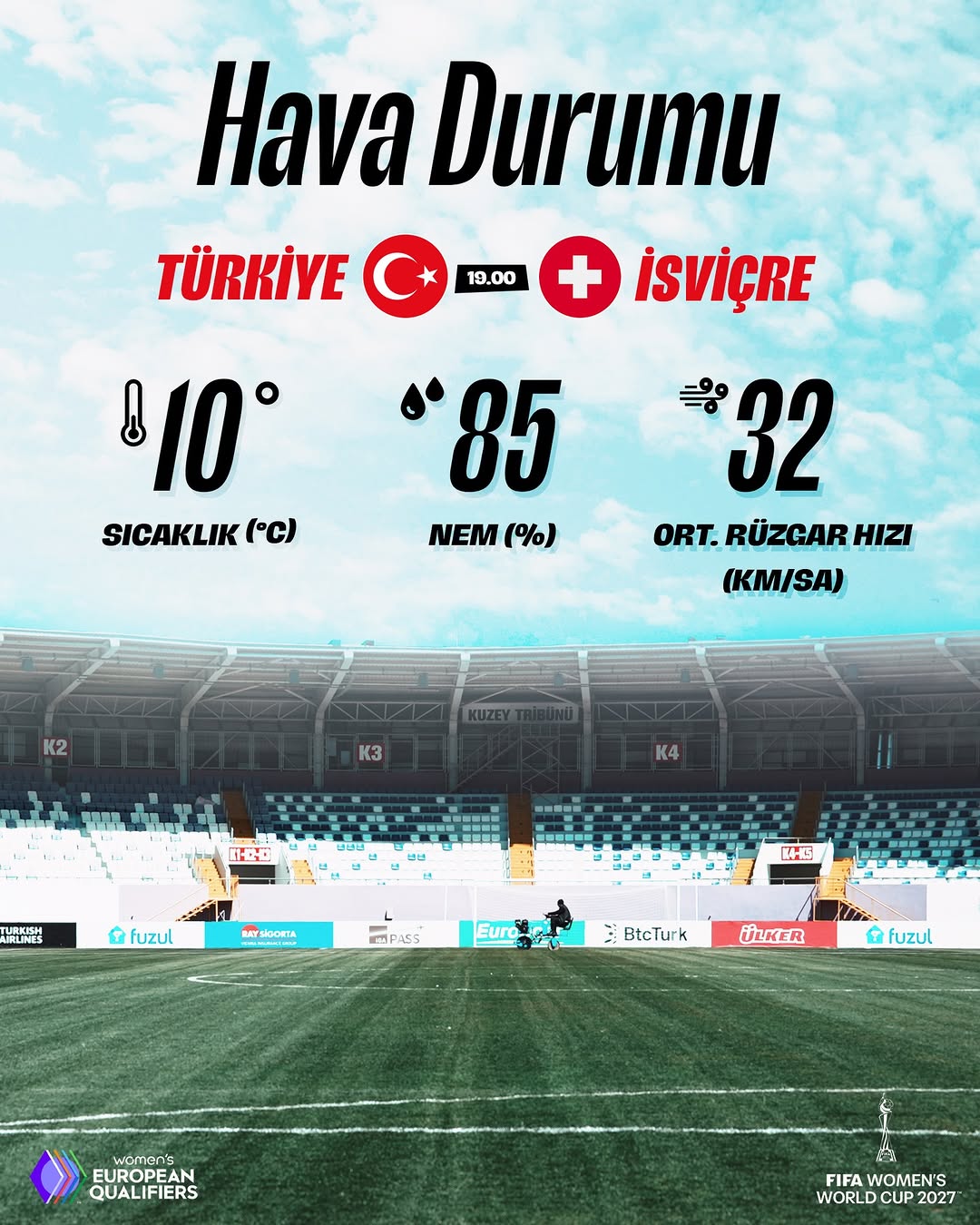 Millî Futbol Takımları'nın Sinop Maçı İçin Hava Durumu Paylaşımı