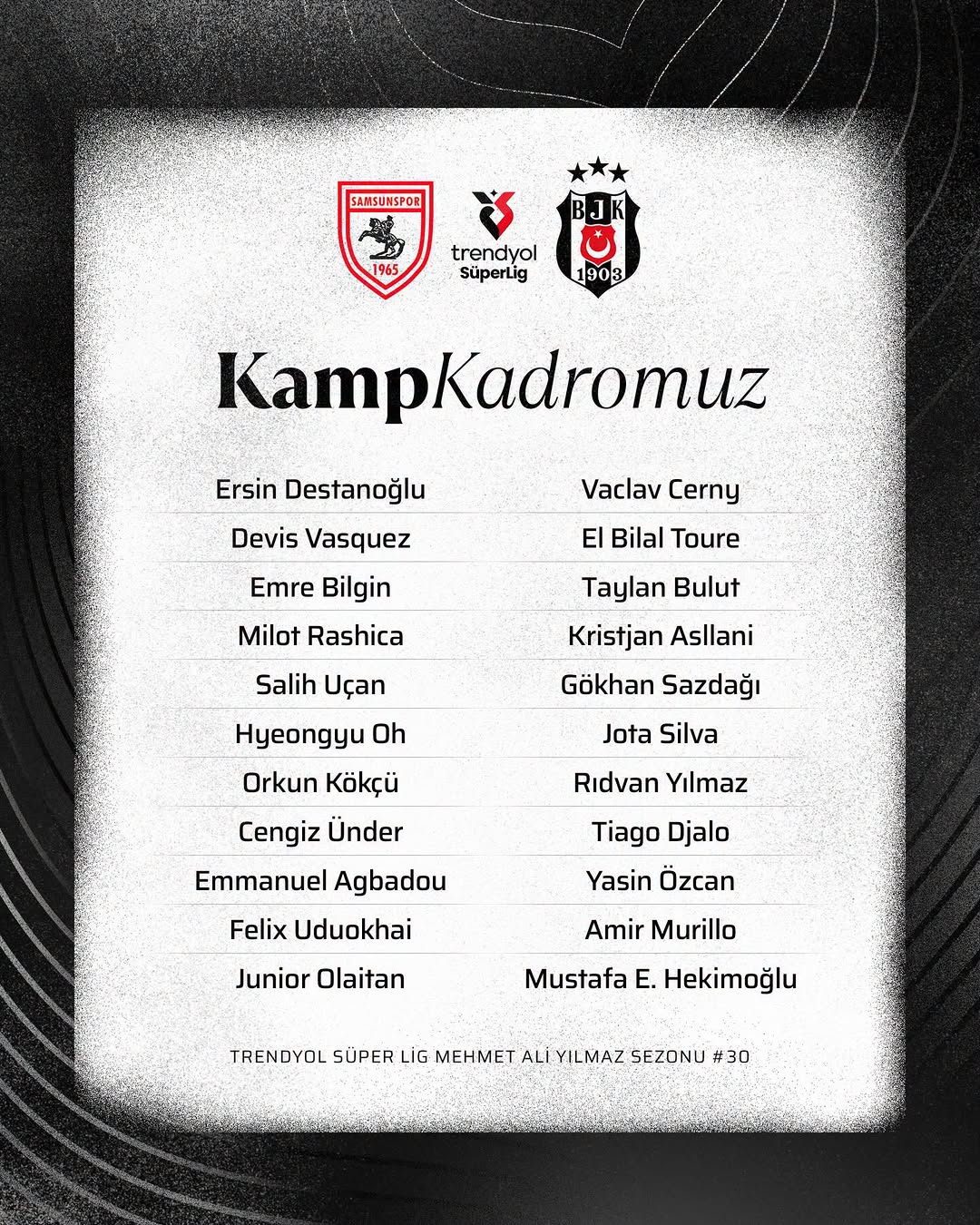 Beşiktaş'ın Samsunspor Maçı Kamp Kadrosu Belli Oldu