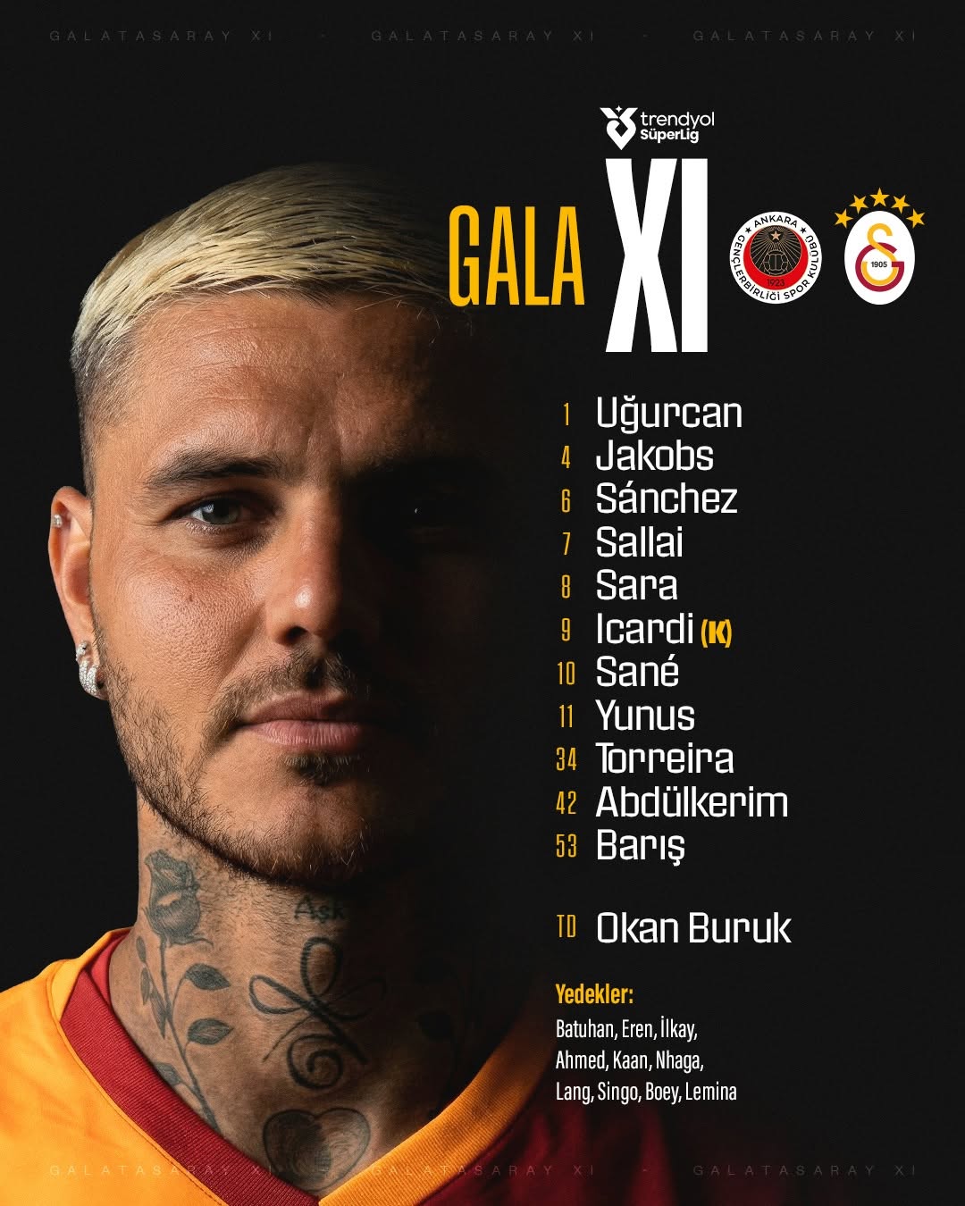 Galatasaray'ın Gençlerbirliği Maçı İlk 11'i ve Yedekleri Açıklandı! GBvGS