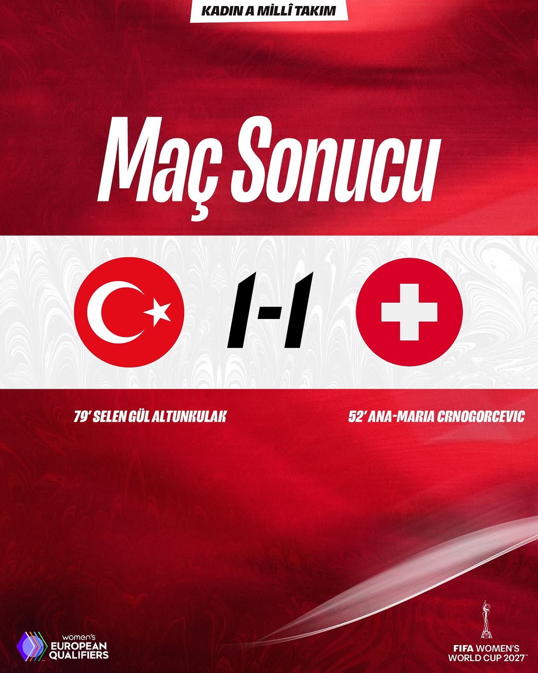 Milli Takımların Sinop'taki Maçı Son Buldu