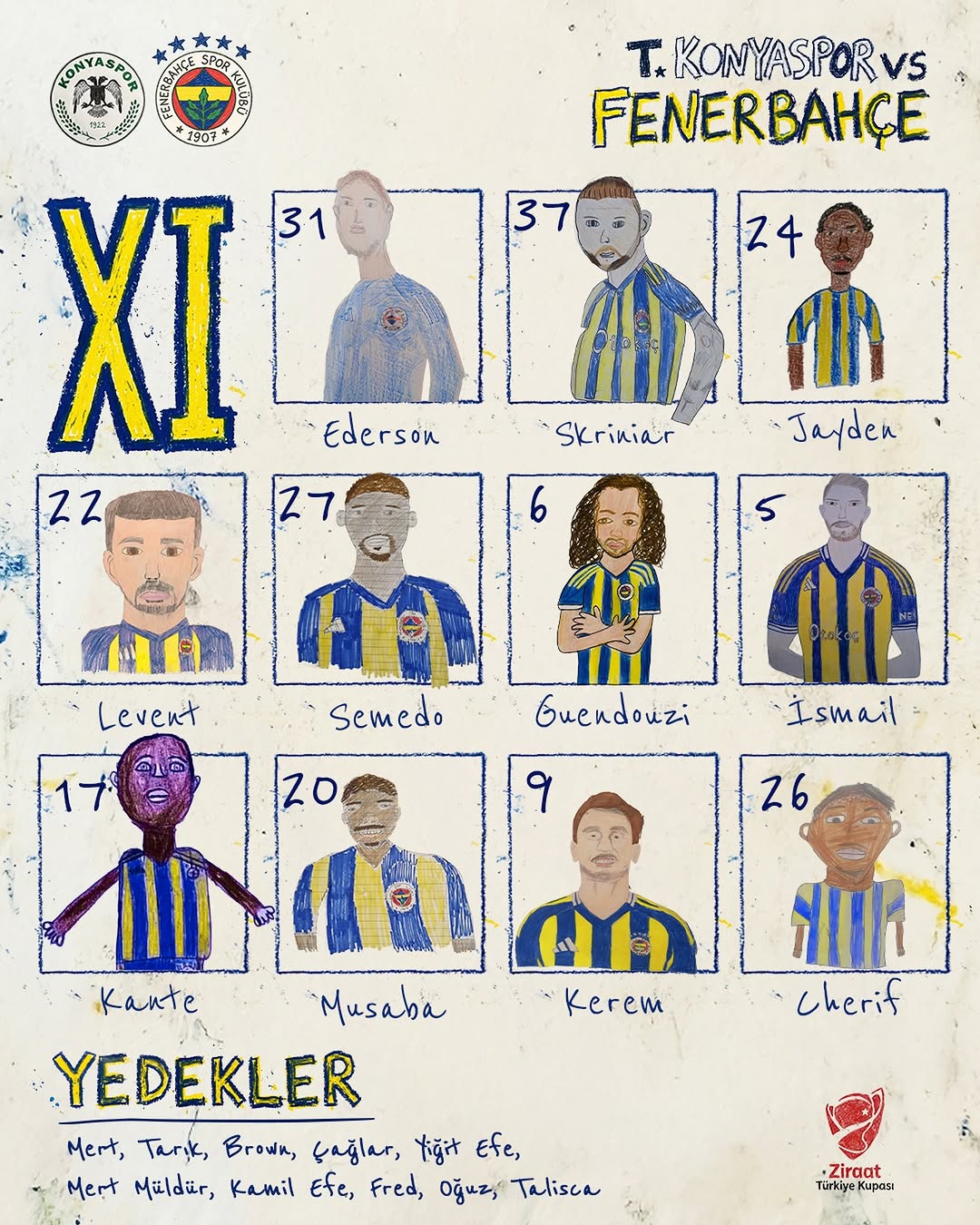 Fenerbahçe'nin T. Konyaspor Maçı İlk 11'i Belli Oldu