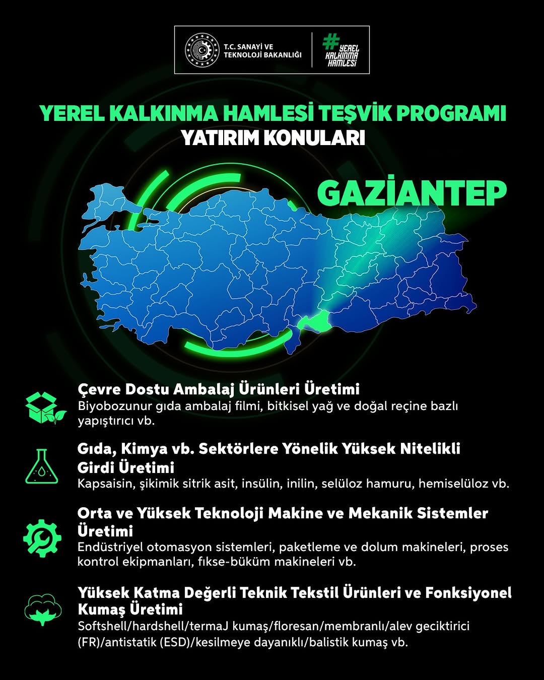 Gaziantep Yerel Kalkınma Hamlesi Teşvik Programı 2026