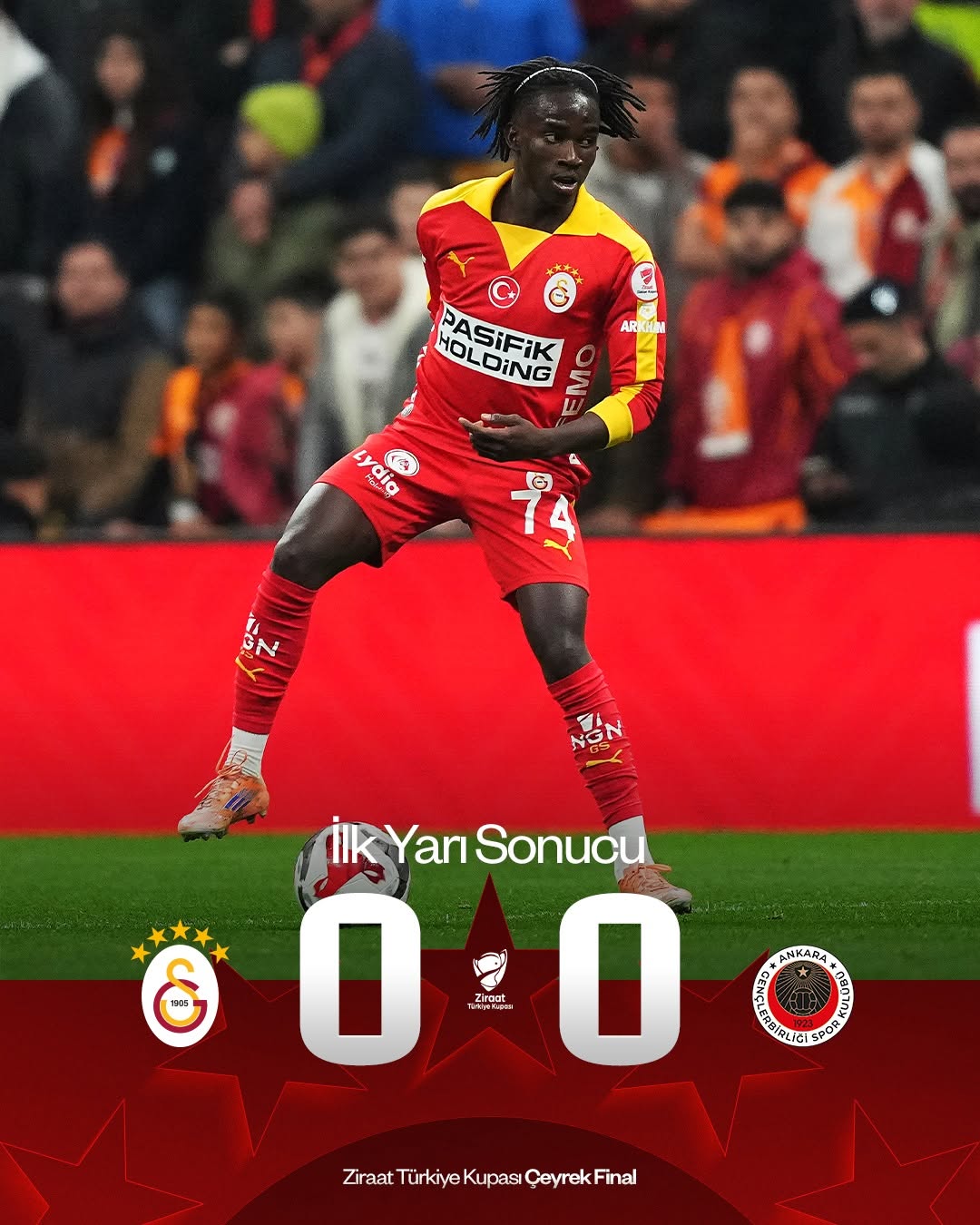 Süper Lig Maçında İlk Yarı Berabere: Galatasaray 0-0 Gençlerbirliği