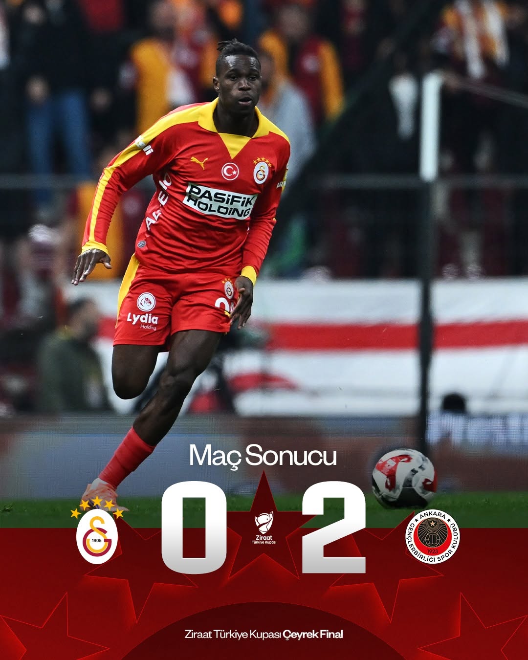 Galatasaray - Gençlerbirliği Maçında Galatasaray 0-2 Gençlerbirliği'ne Yenildi