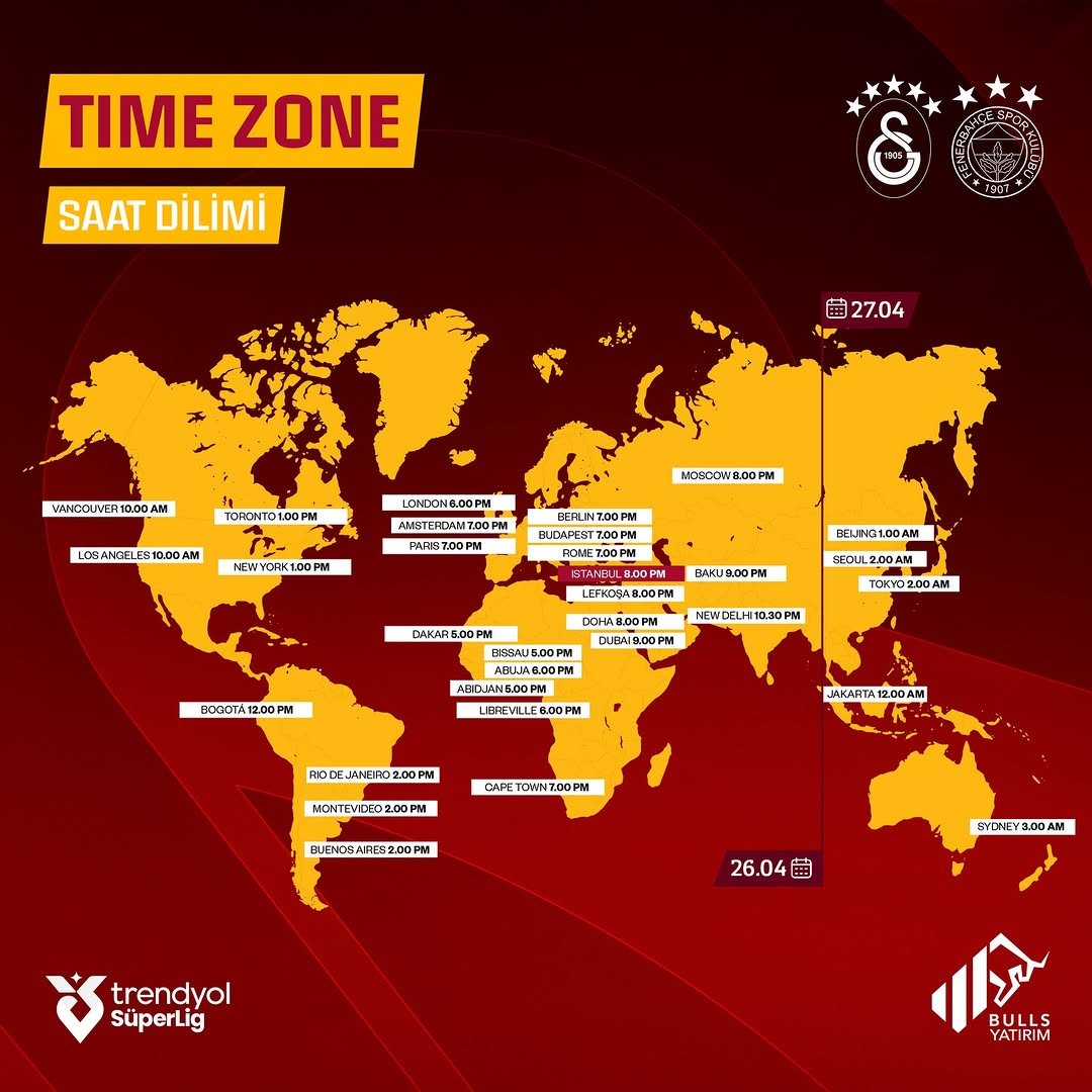 Galatasaray'ın Fenerbahçe Maçı İçin Dünya Genelinde Yayın Saatleri Belli Oldu